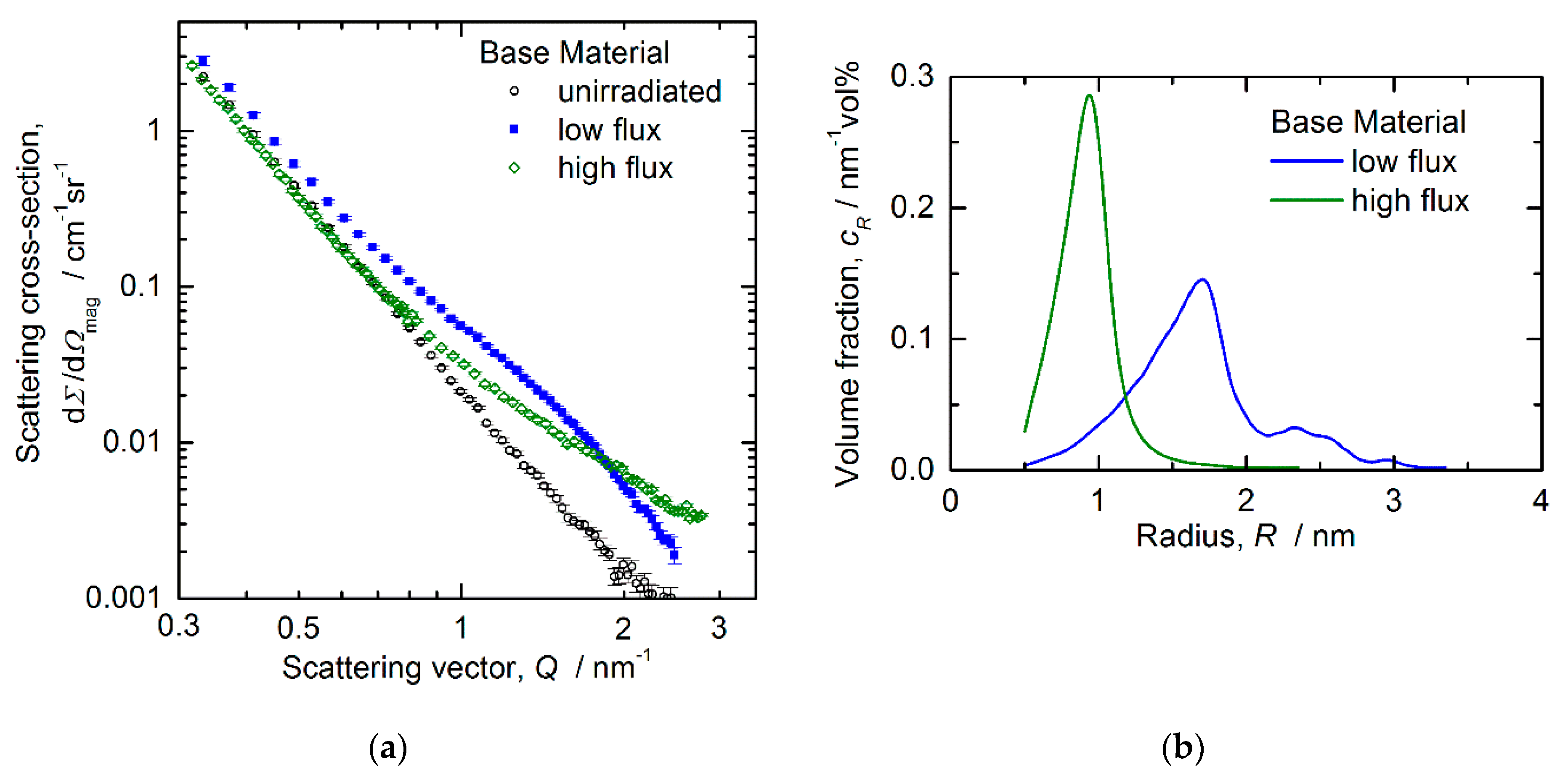 Metals 12 00369 g007 550