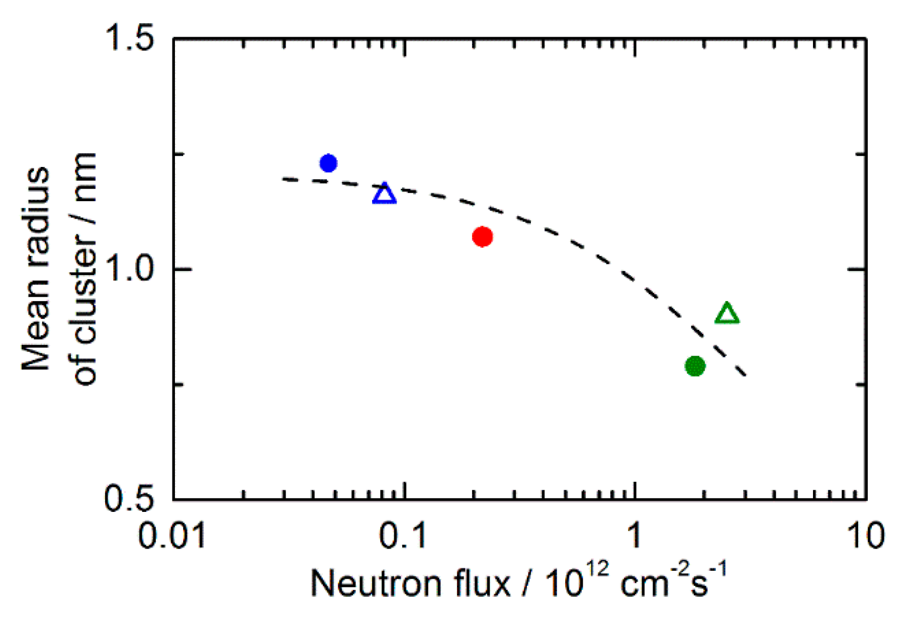 Metals 12 00369 g009 550