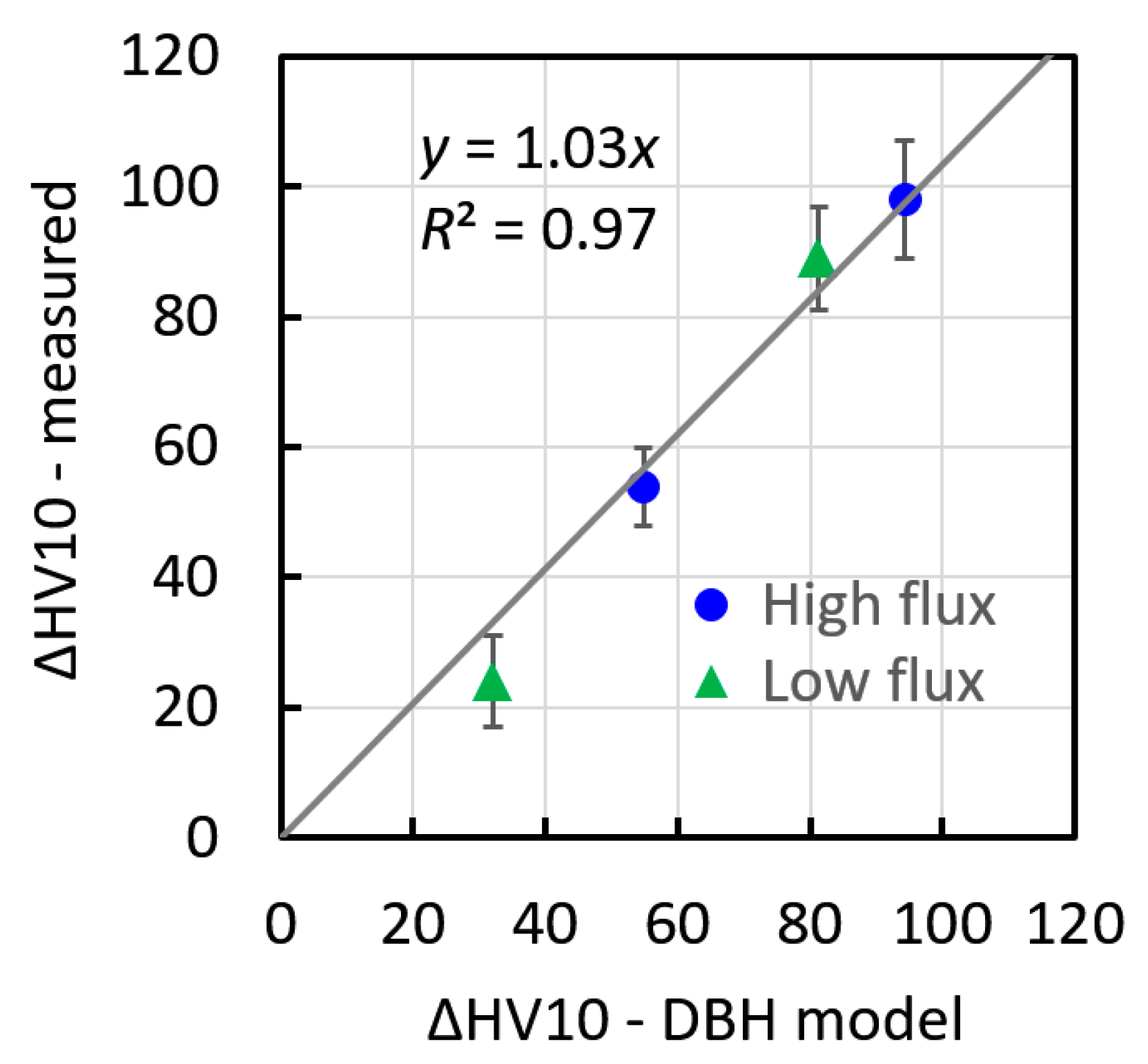 Metals 12 00369 g010 550