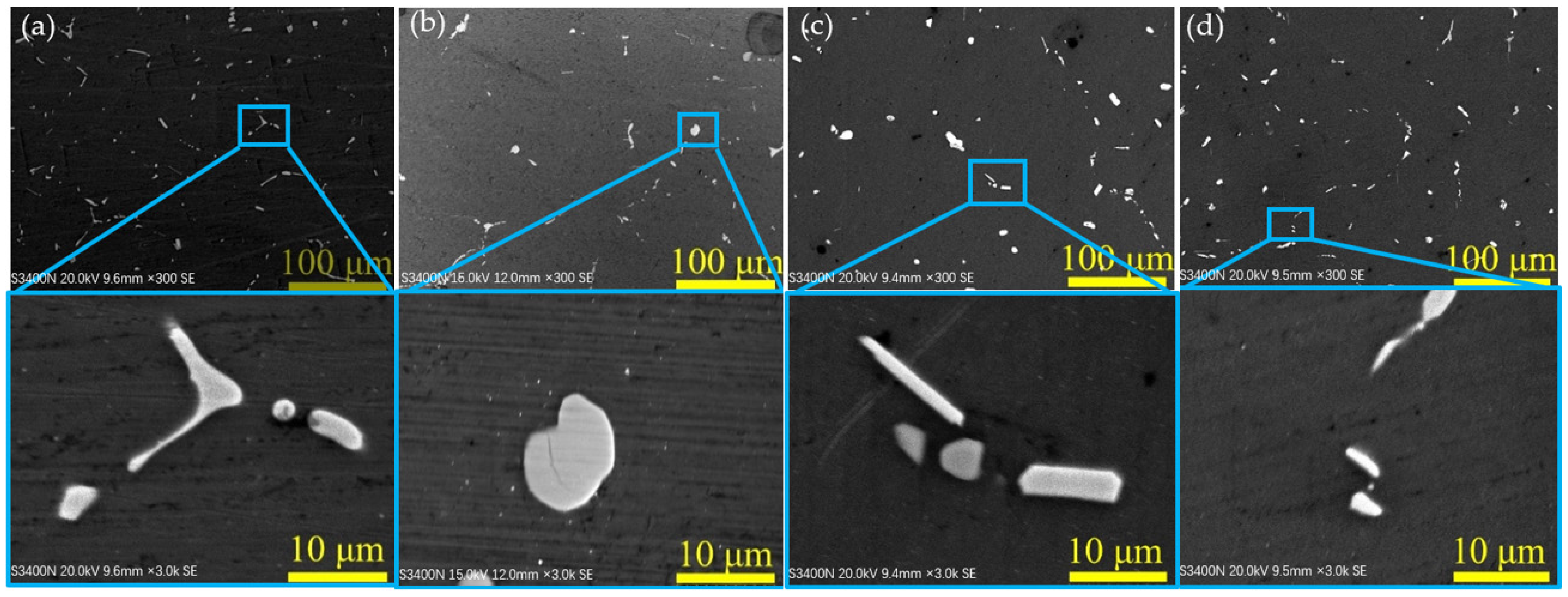 Metals 12 00370 g008