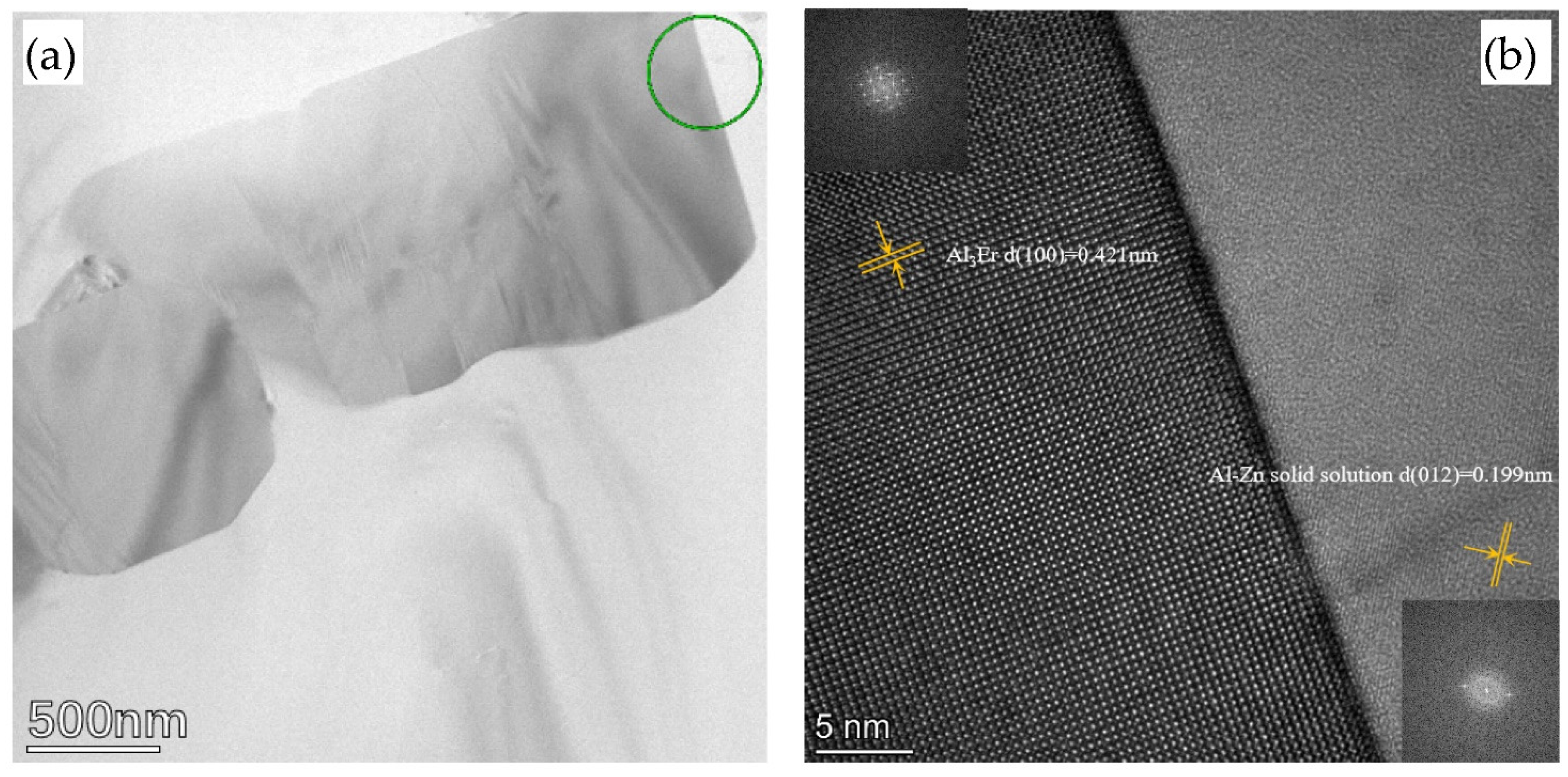 Metals 12 00370 g012a