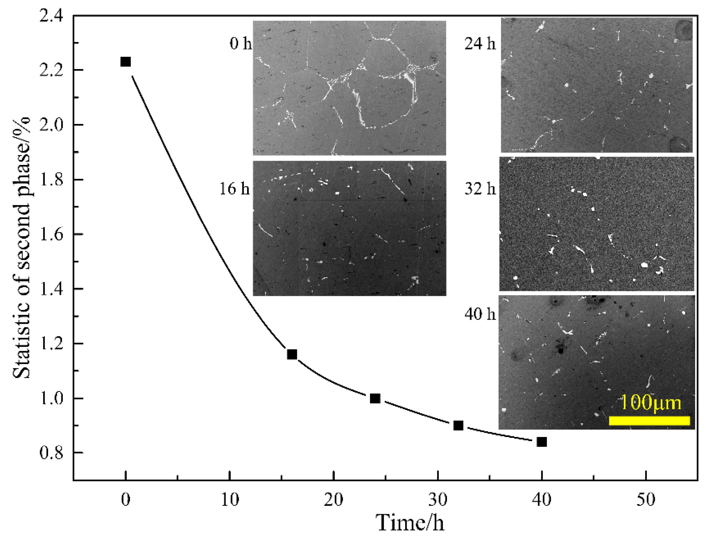 Metals 12 00370 g014