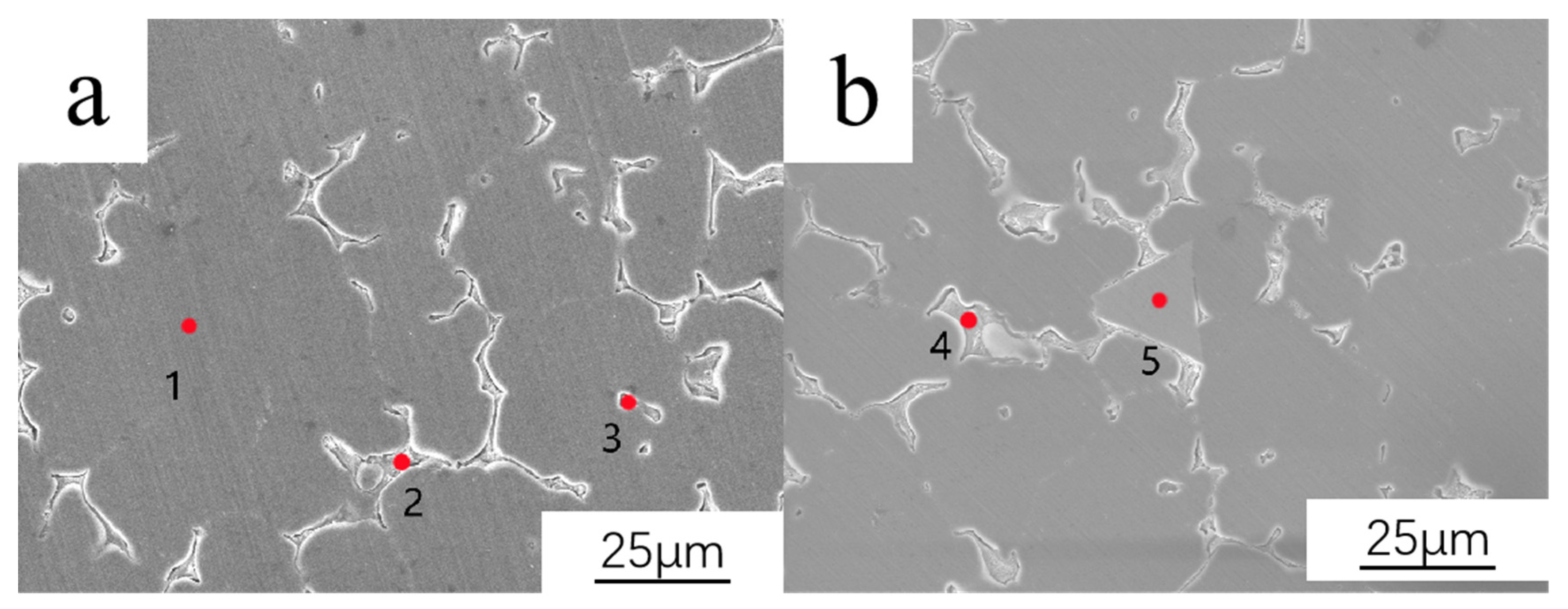Metals 12 00371 g003
