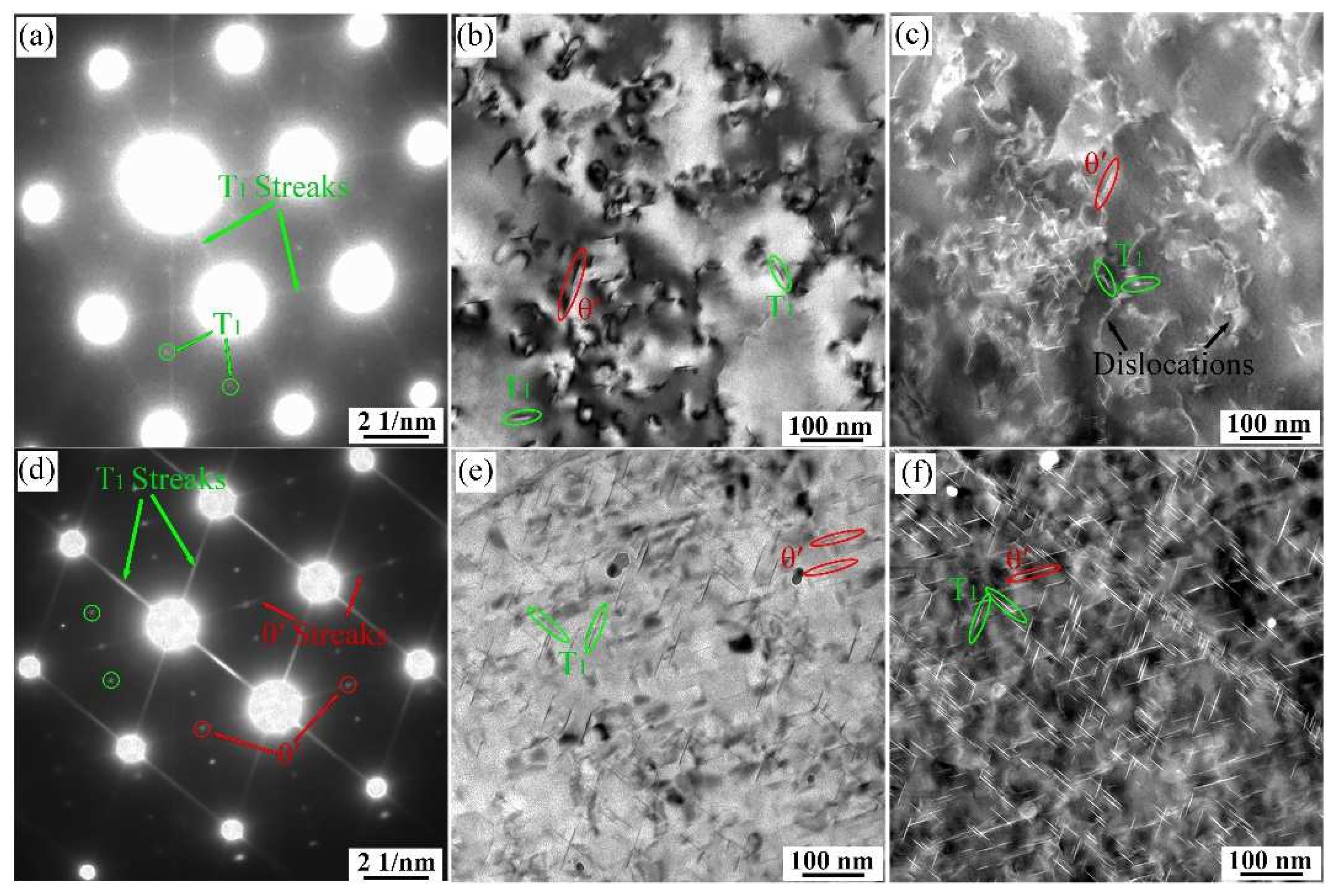 Metals 12 00374 g006