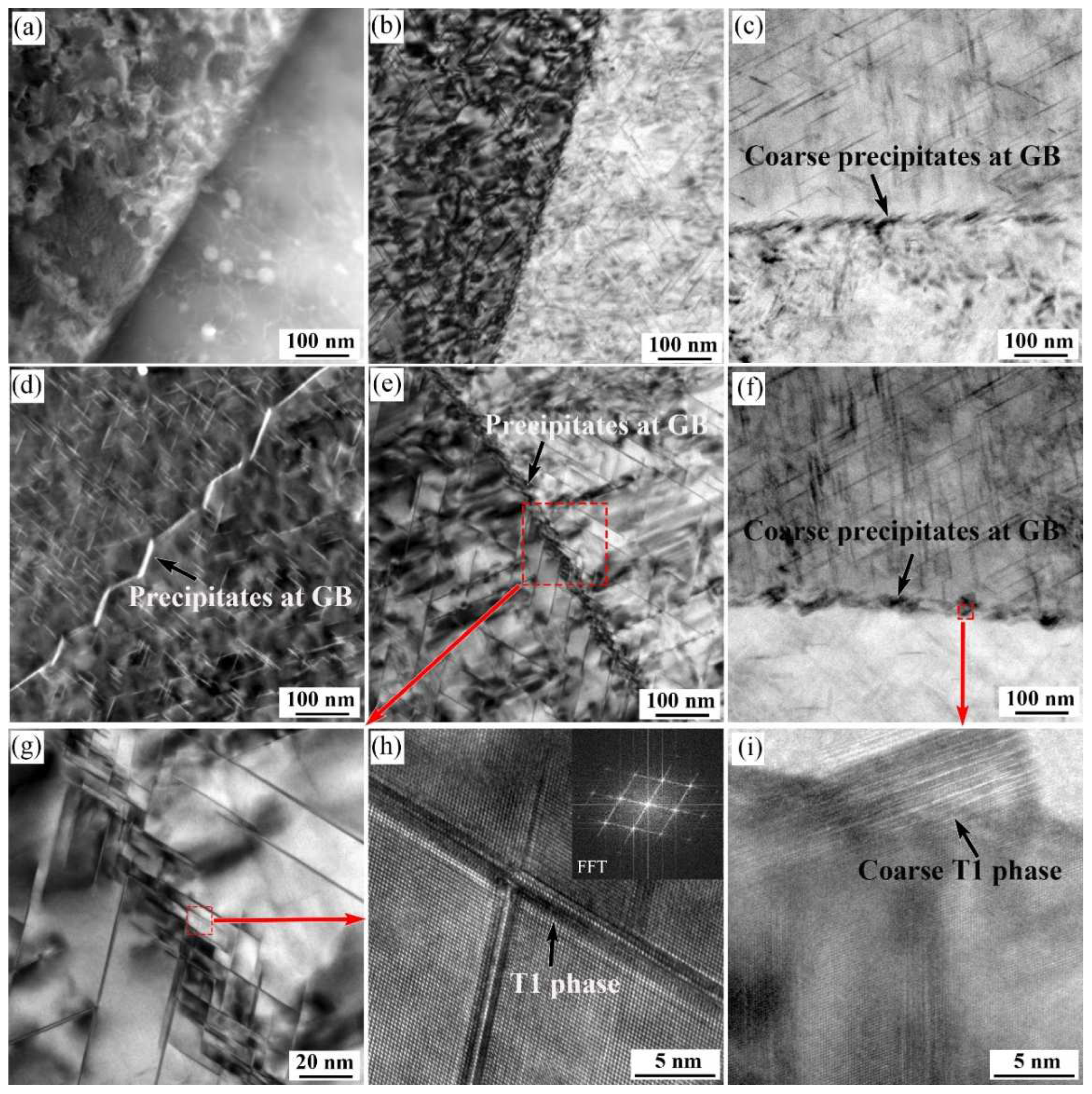 Metals 12 00374 g008