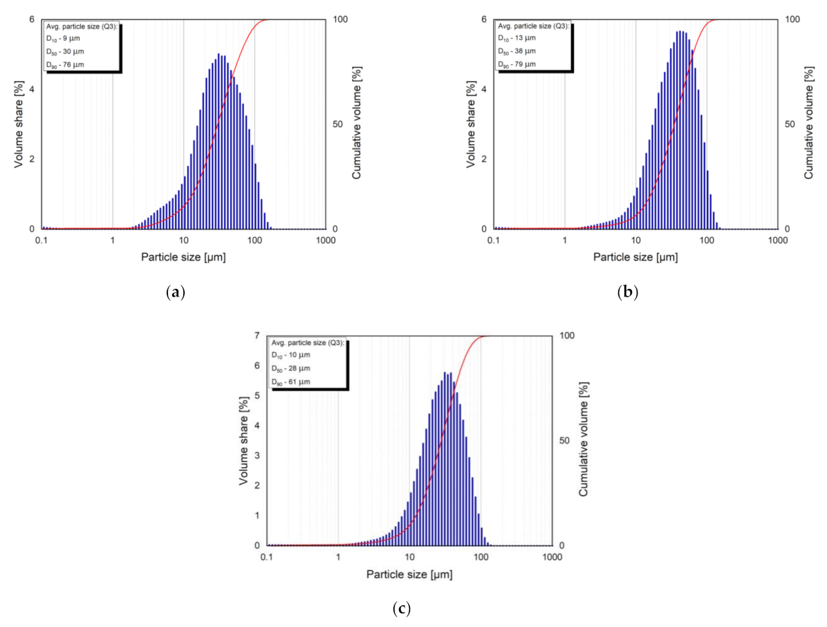 Metals 12 00375 g005a 550