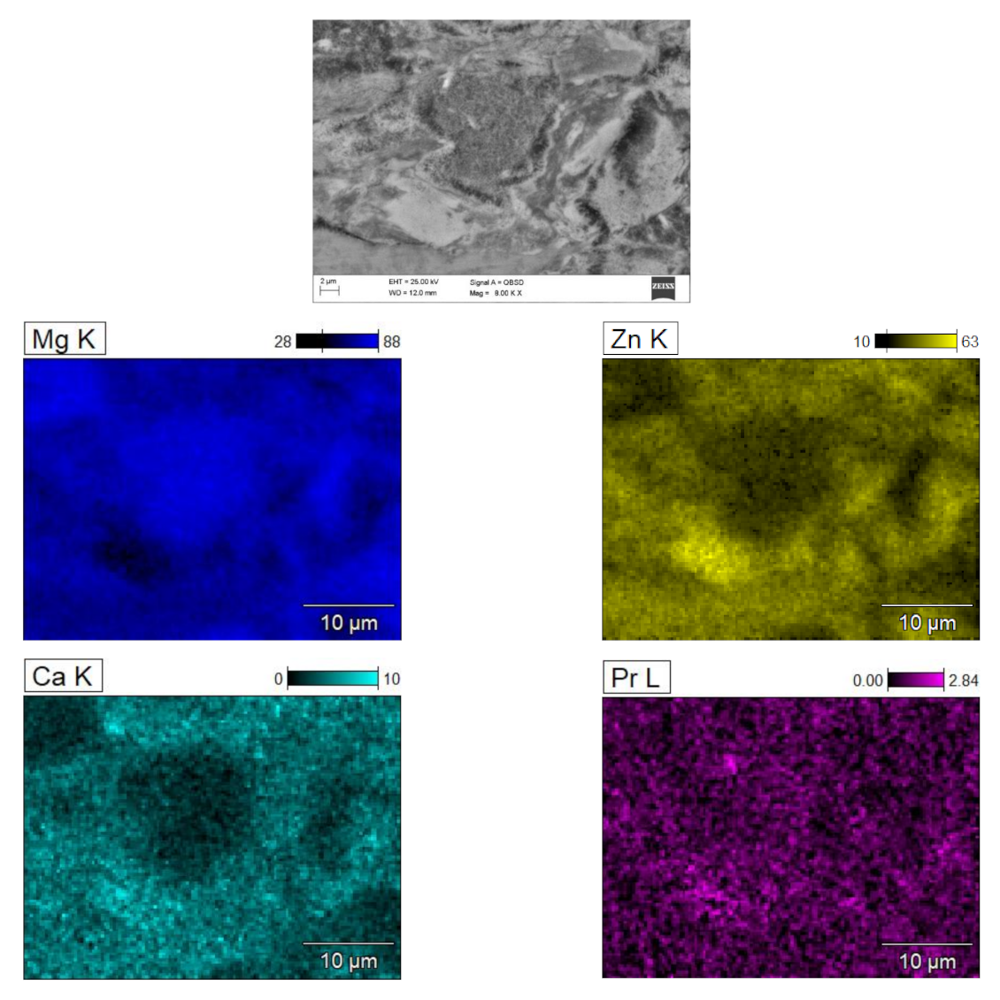 Metals 12 00375 g010 550