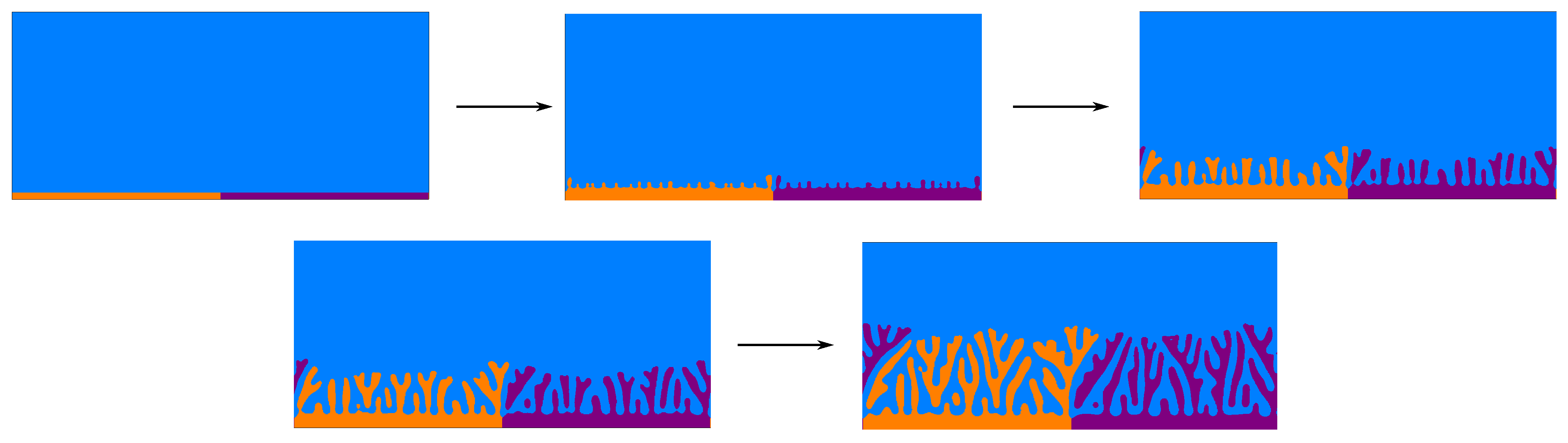 Metals 12 00376 g001 550