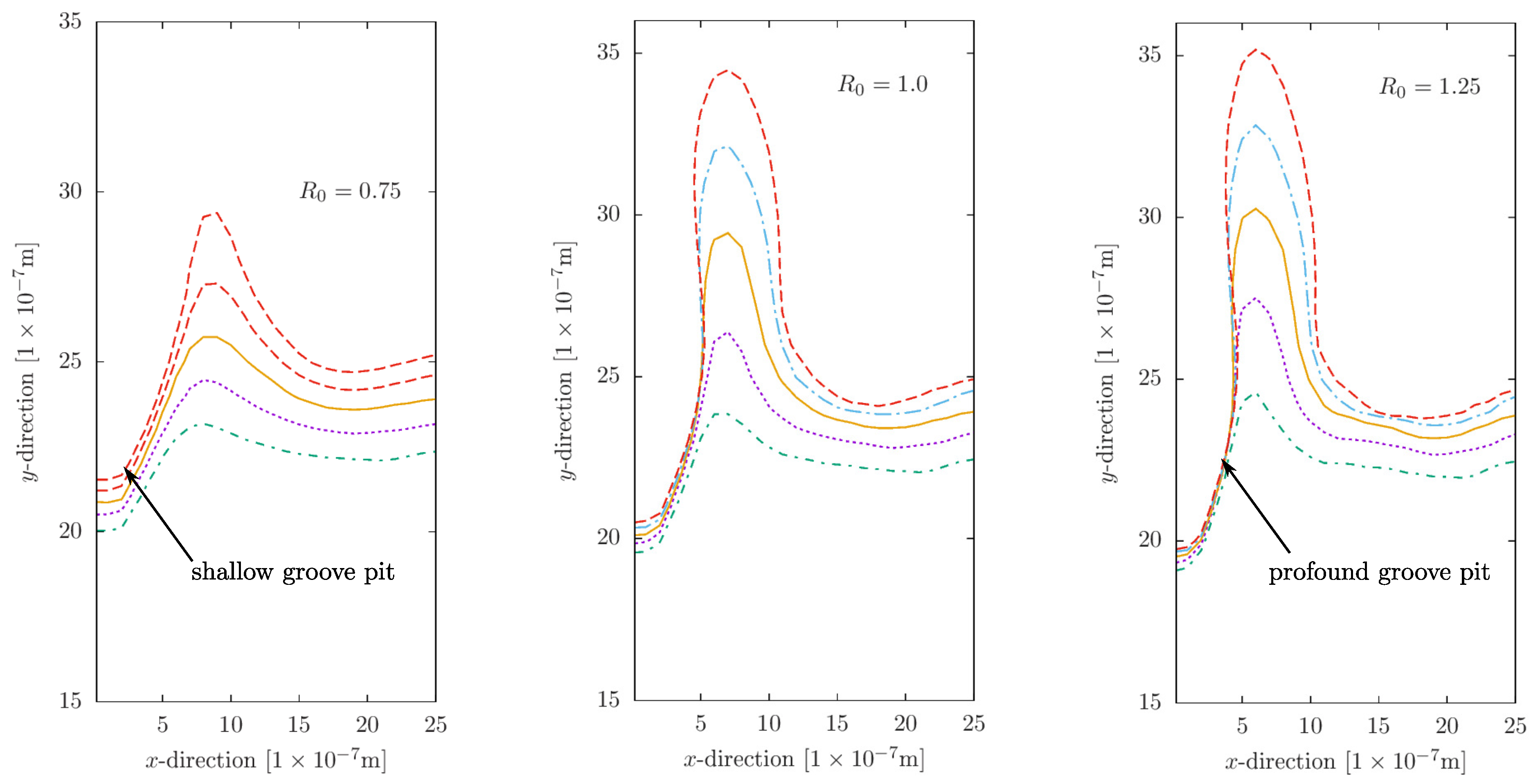 Metals 12 00376 g003 550