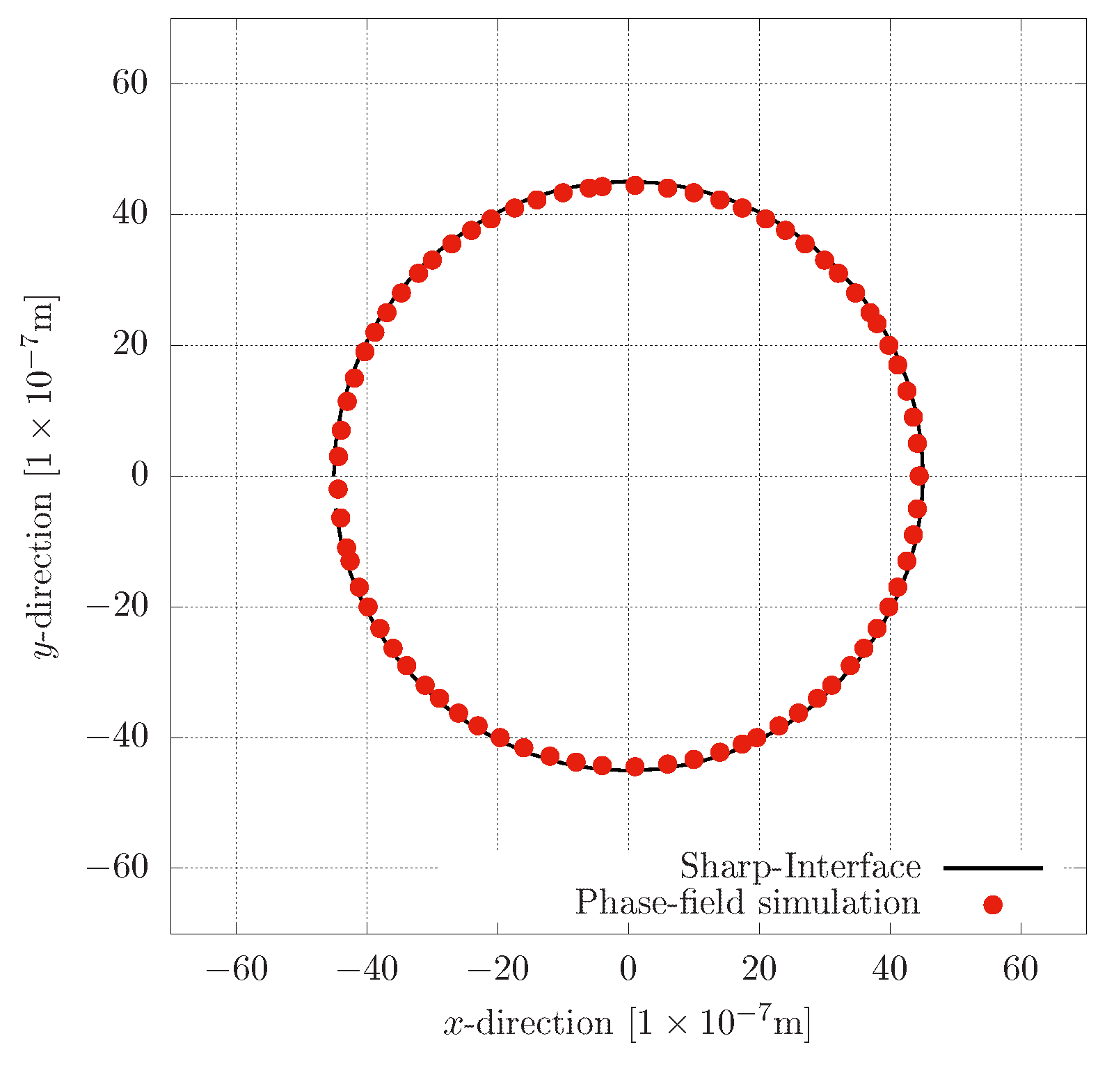 Metals 12 00376 g009 550
