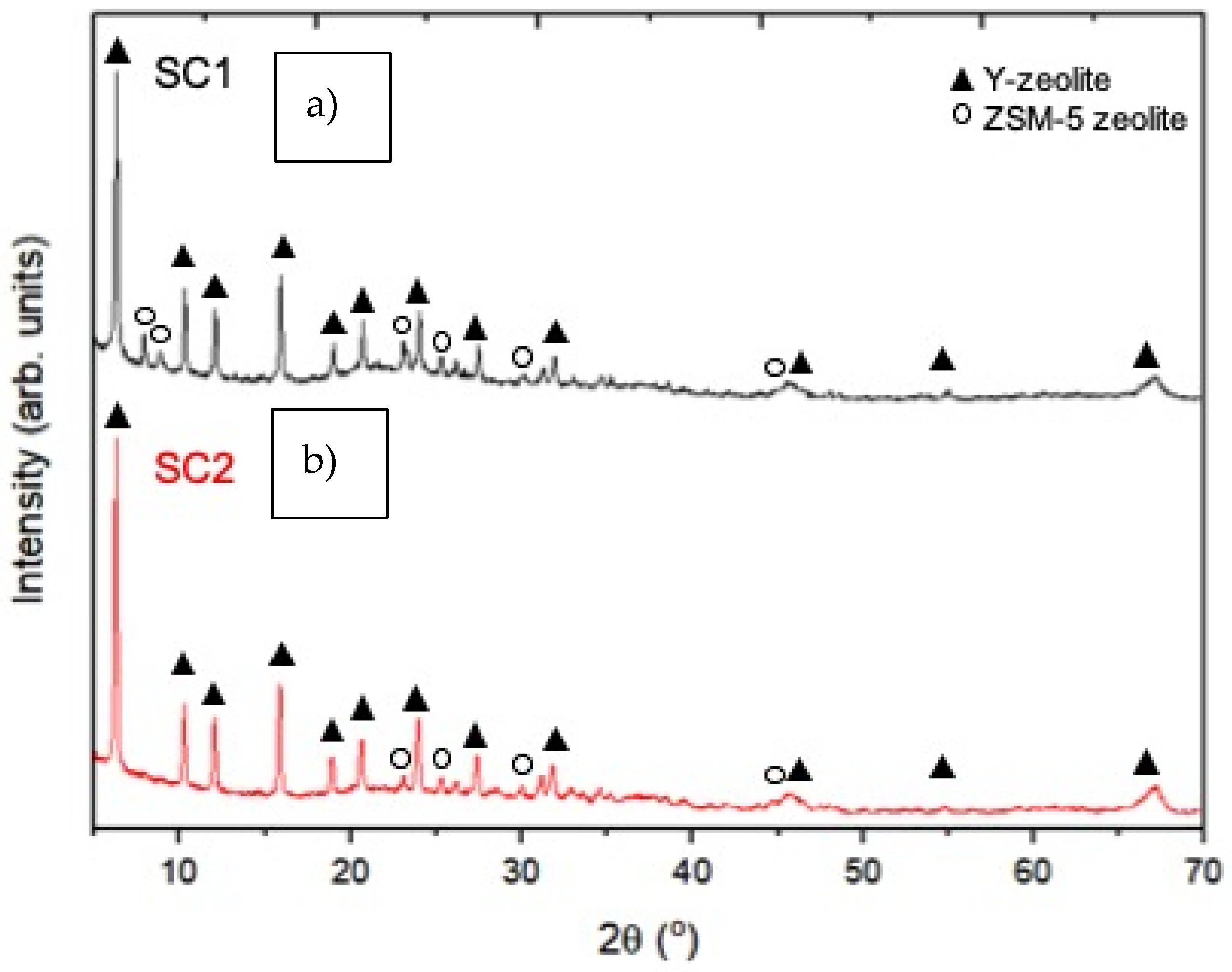 Metals 12 00378 g002 Metals 12 00378 g002