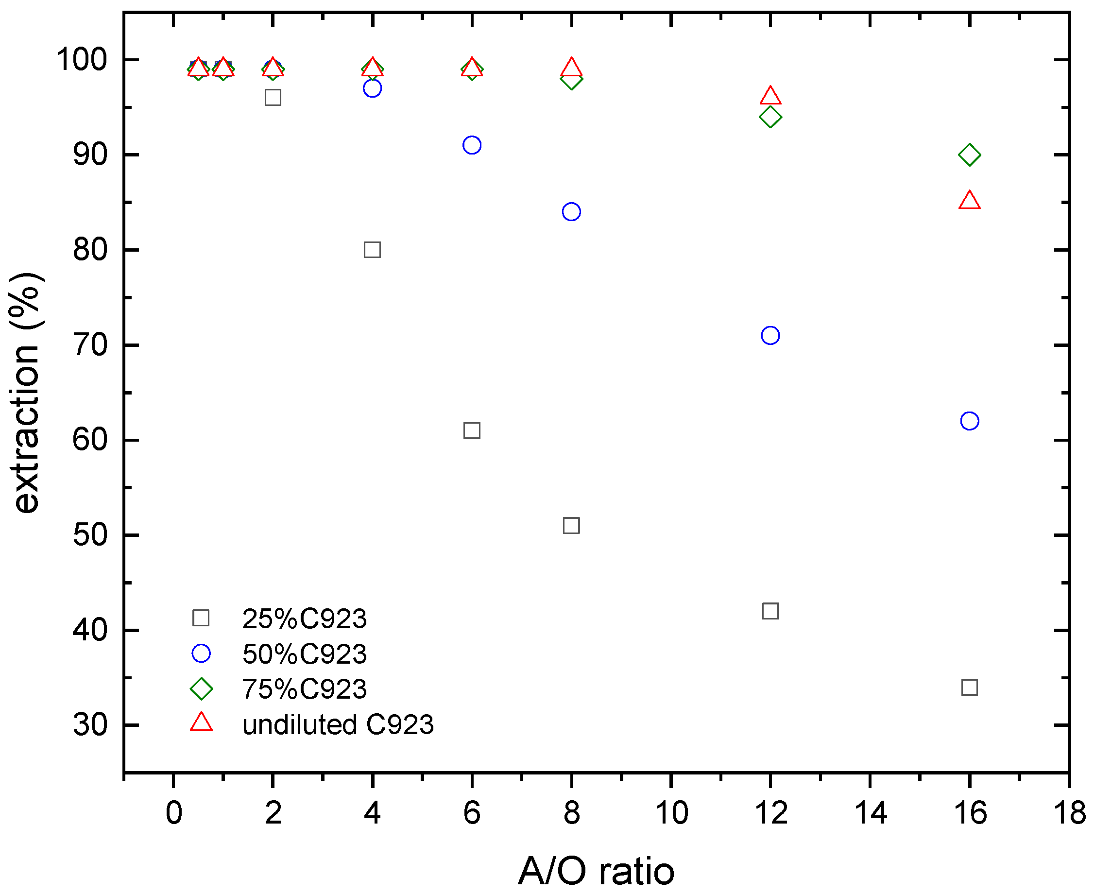 Metals 12 00378 g004 Metals 12 00378 g004
