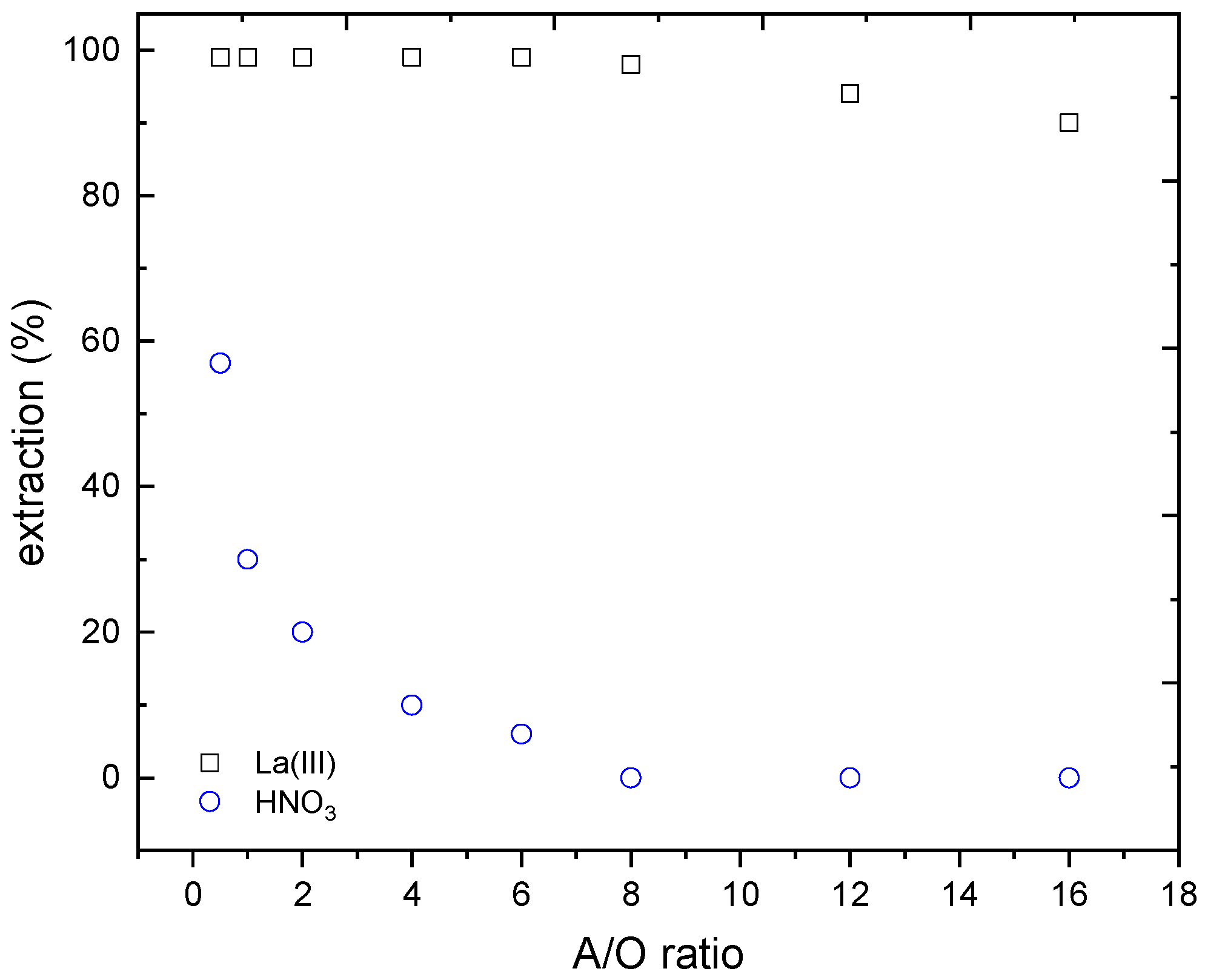 Metals 12 00378 g006 Metals 12 00378 g006