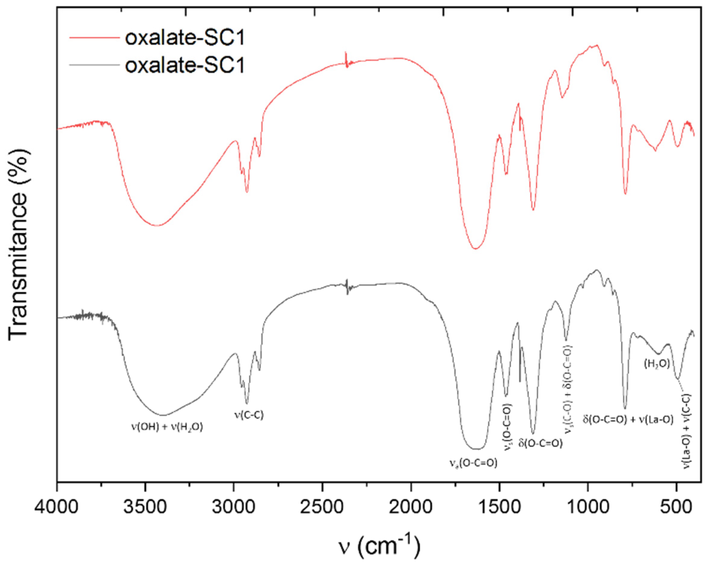 Metals 12 00378 g009 Metals 12 00378 g009