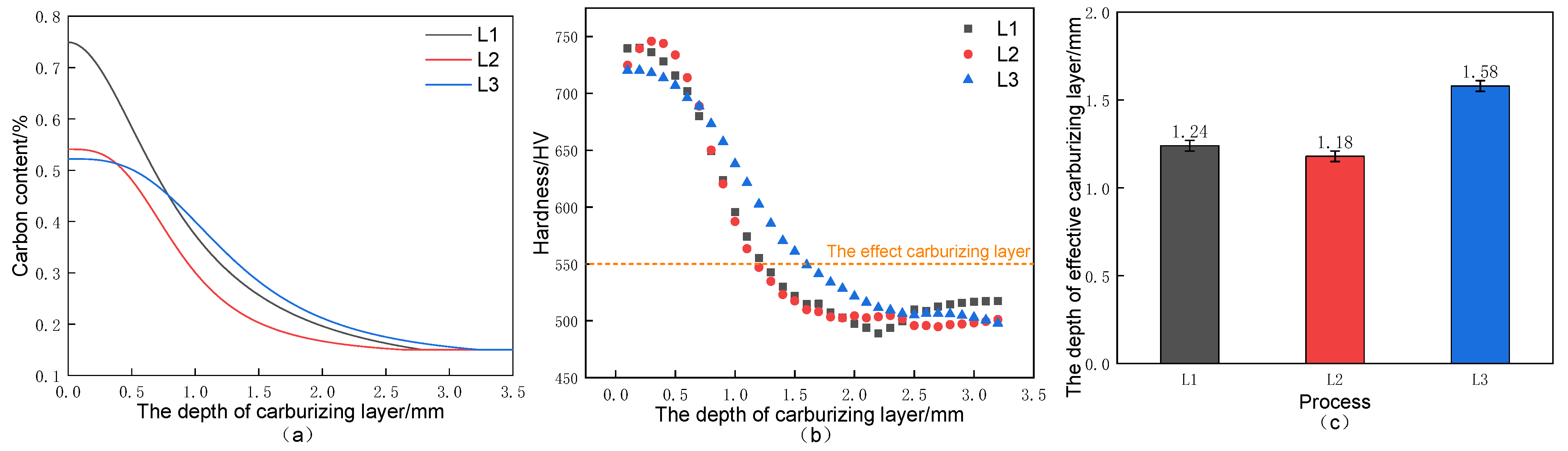 Metals 12 00379 g004