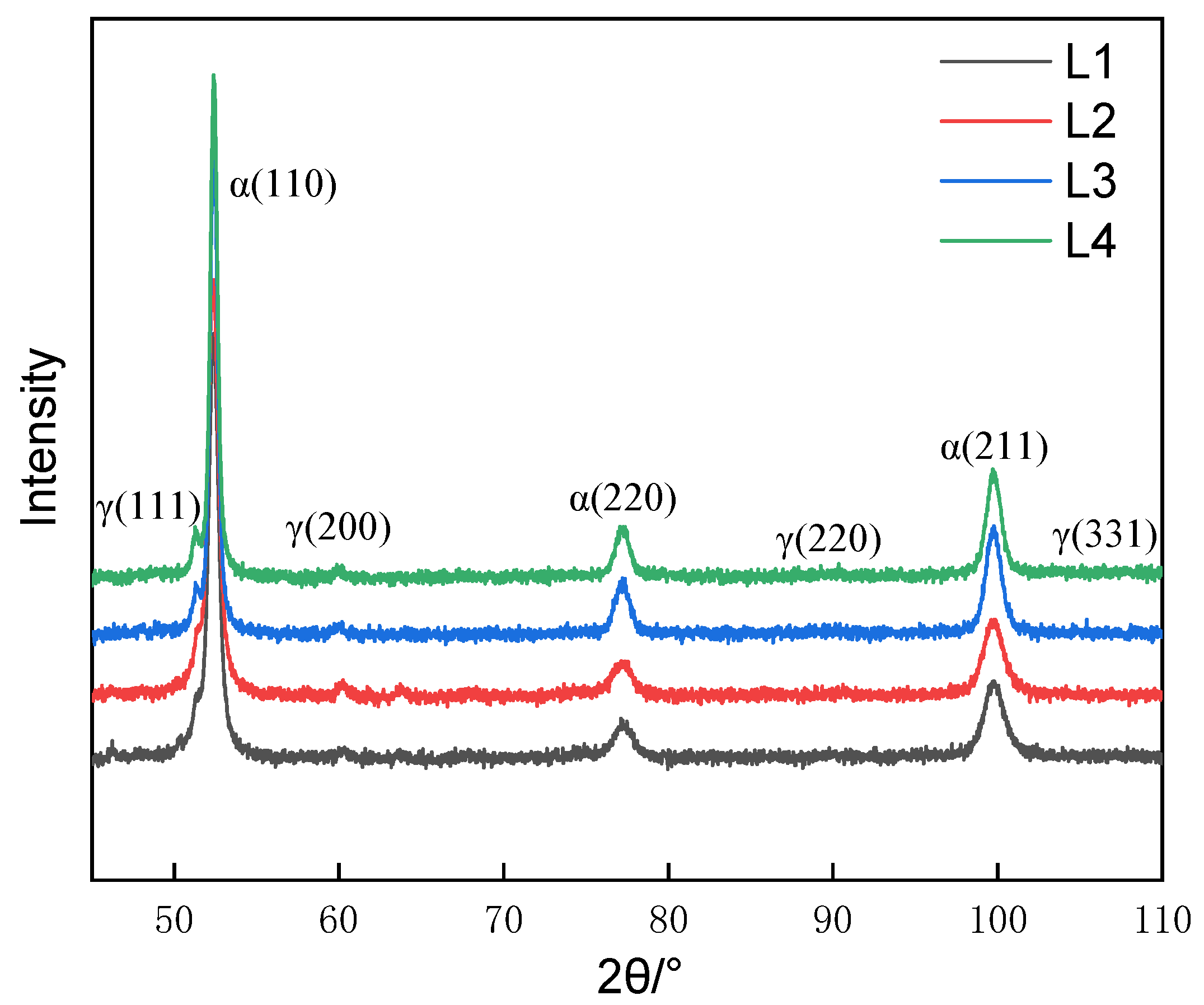 Metals 12 00379 g008
