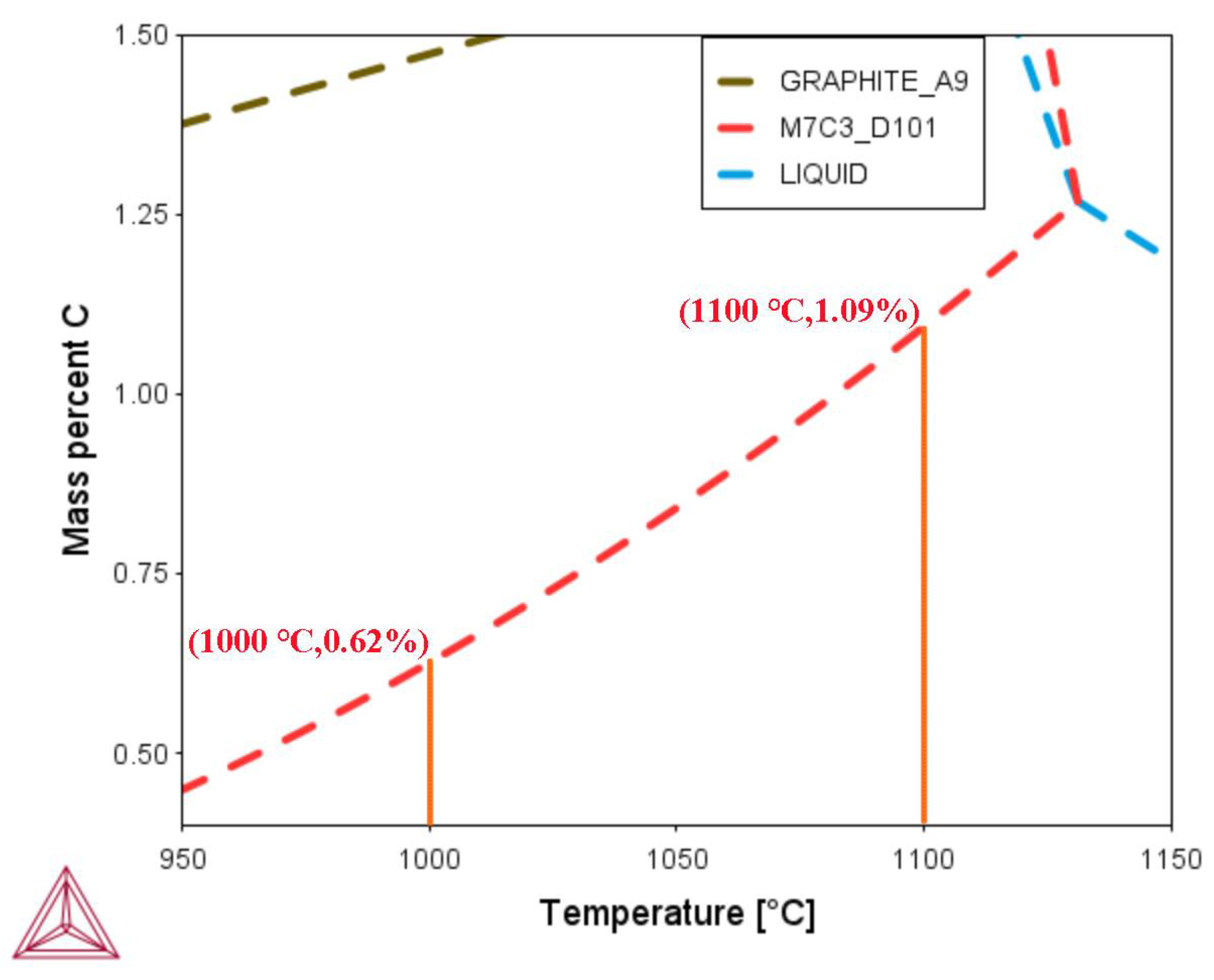 Metals 12 00379 g009