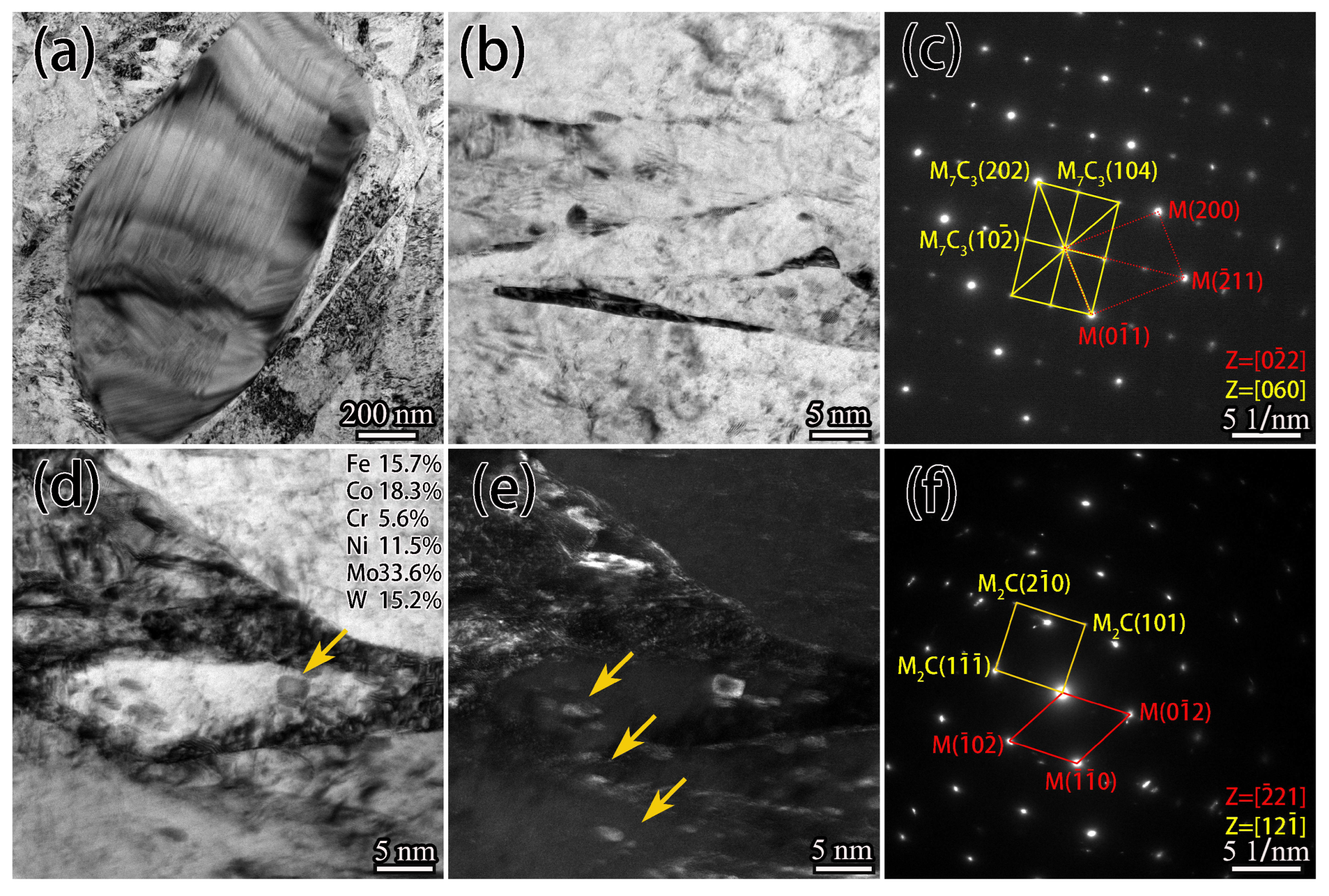 Metals 12 00379 g011