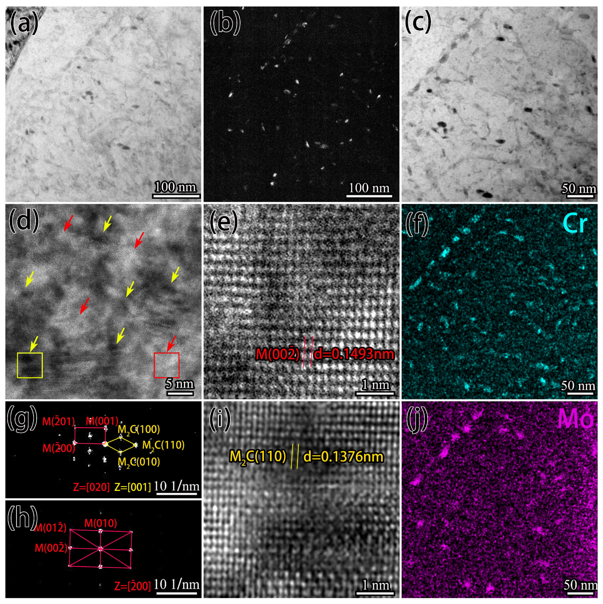 Metals 12 00379 g012