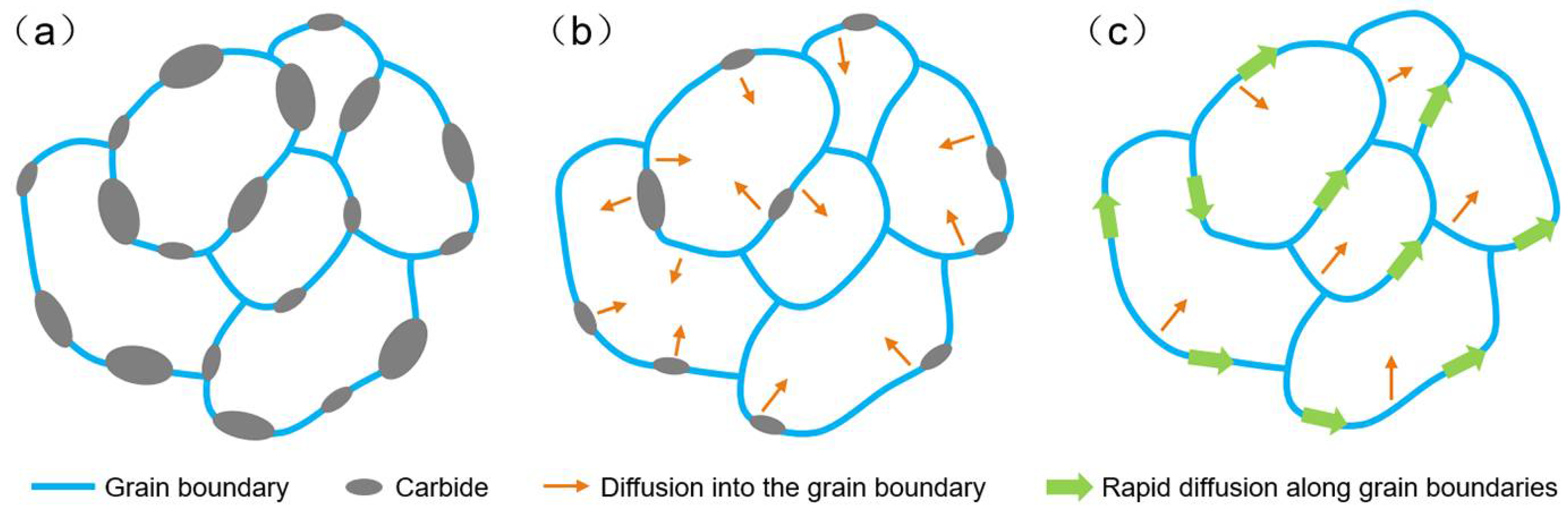 Metals 12 00379 g014