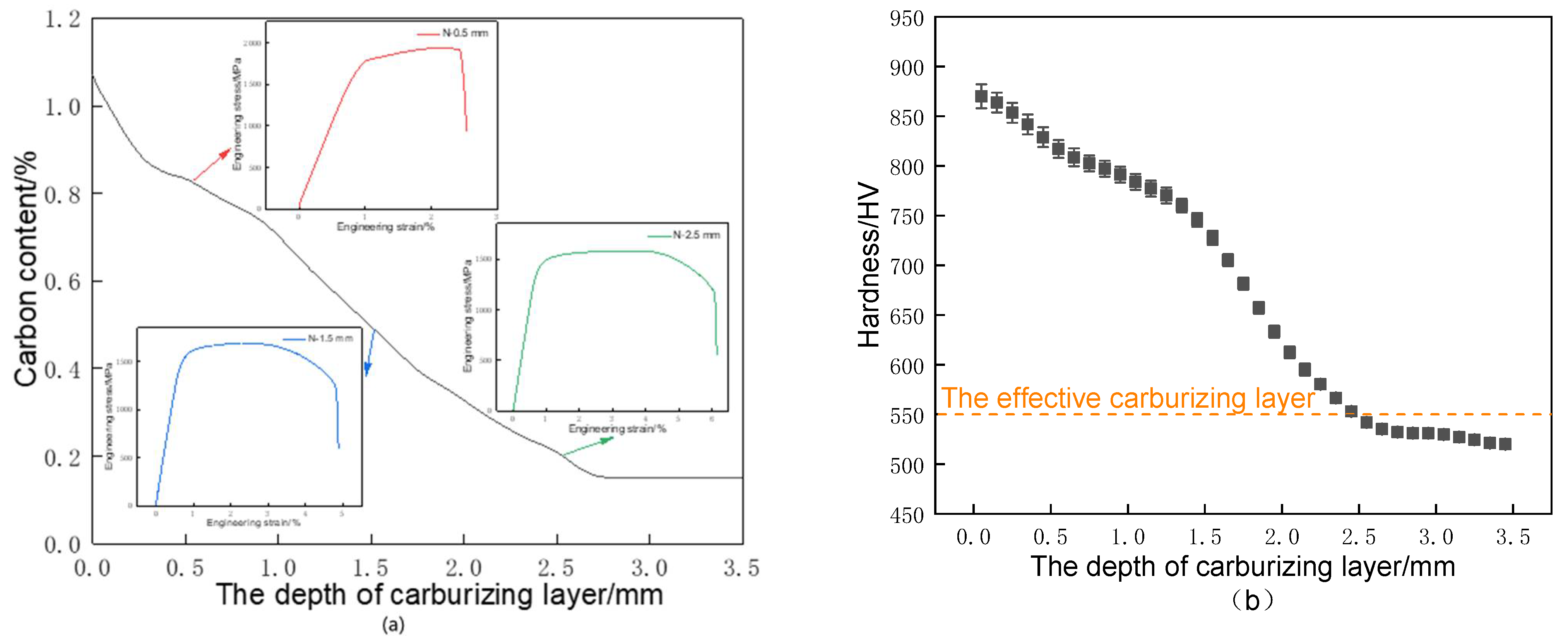 Metals 12 00379 g015a