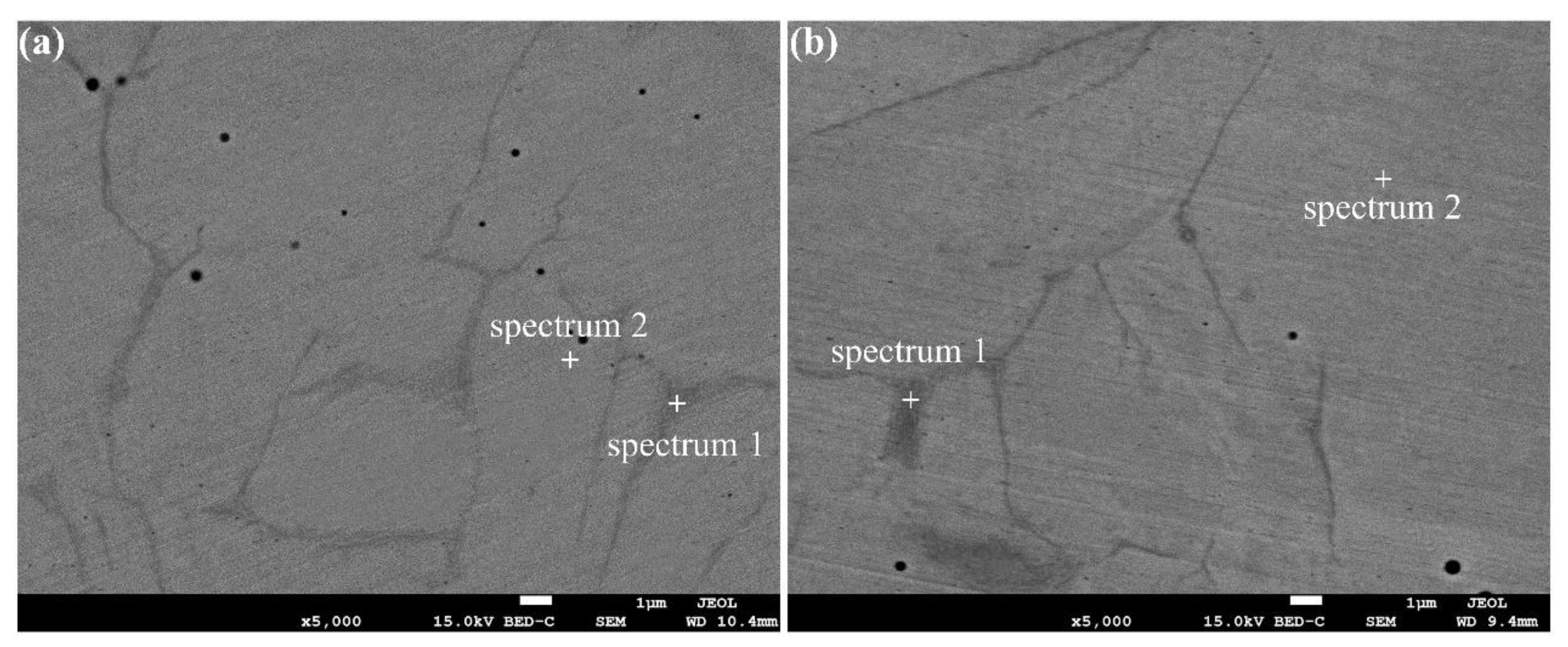 Metals 12 00382 g012