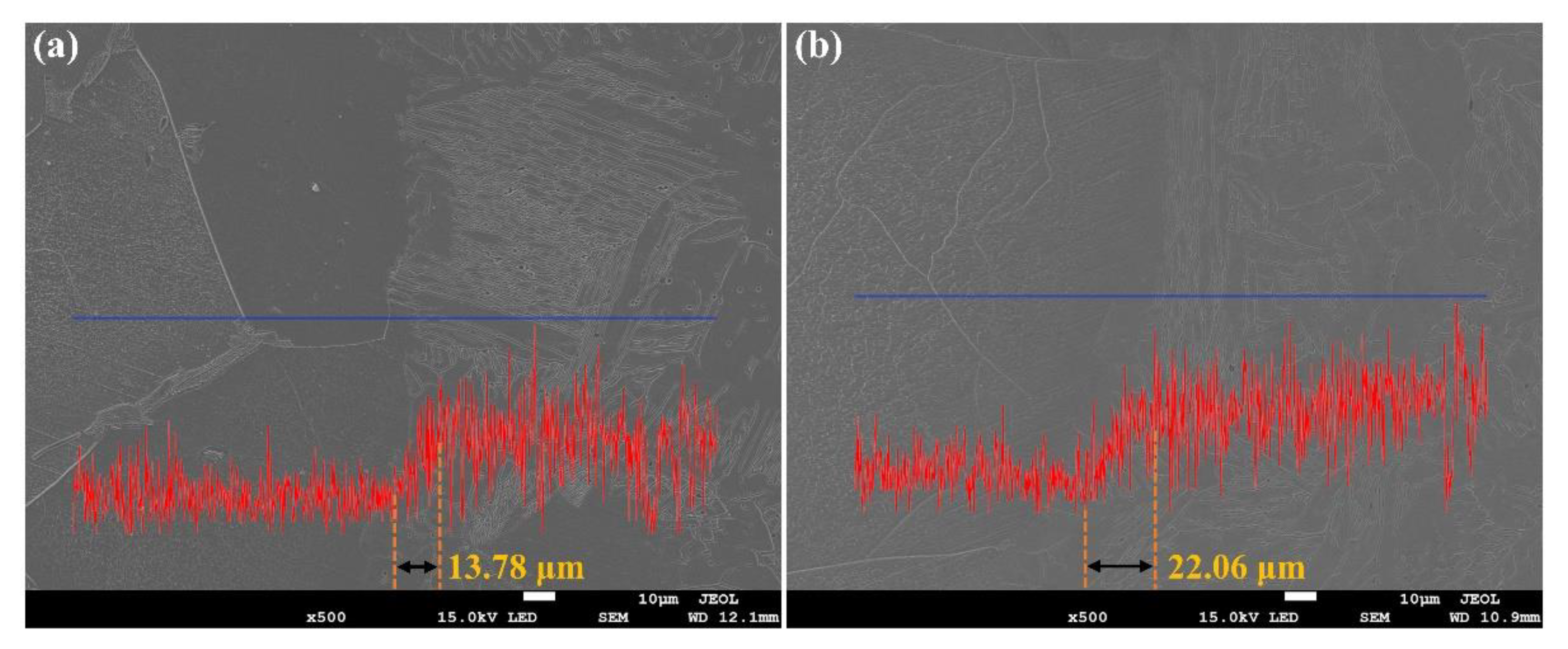 Metals 12 00382 g013