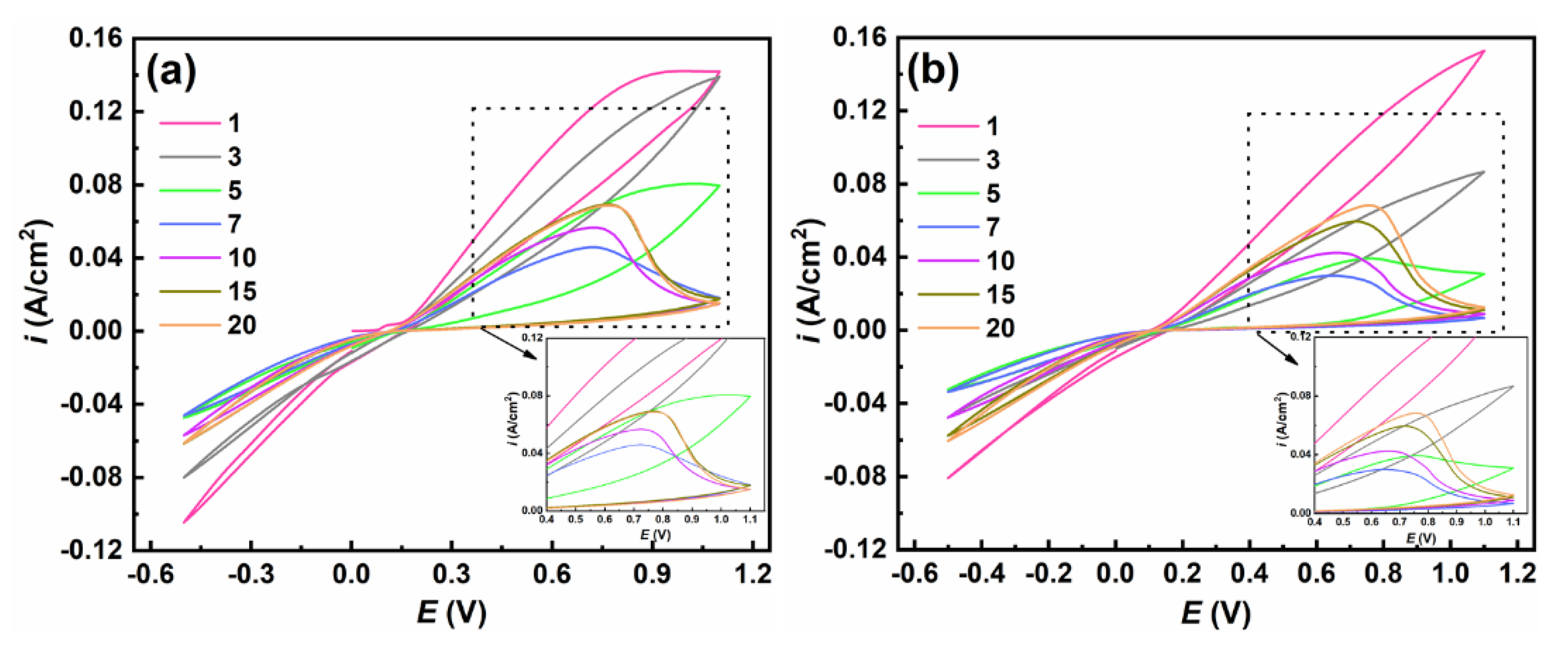 Metals 12 00383 g001