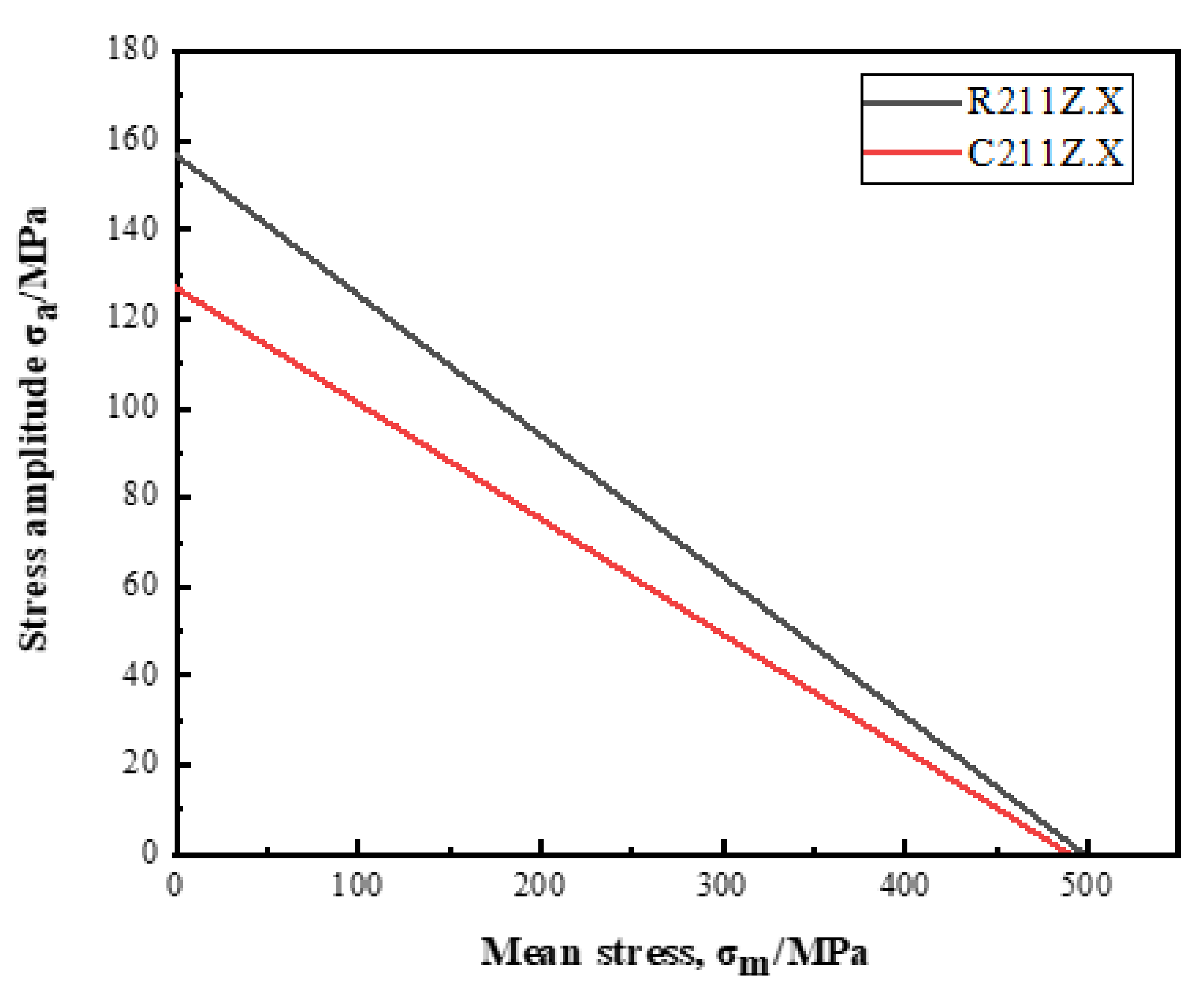 Metals 12 00387 g009