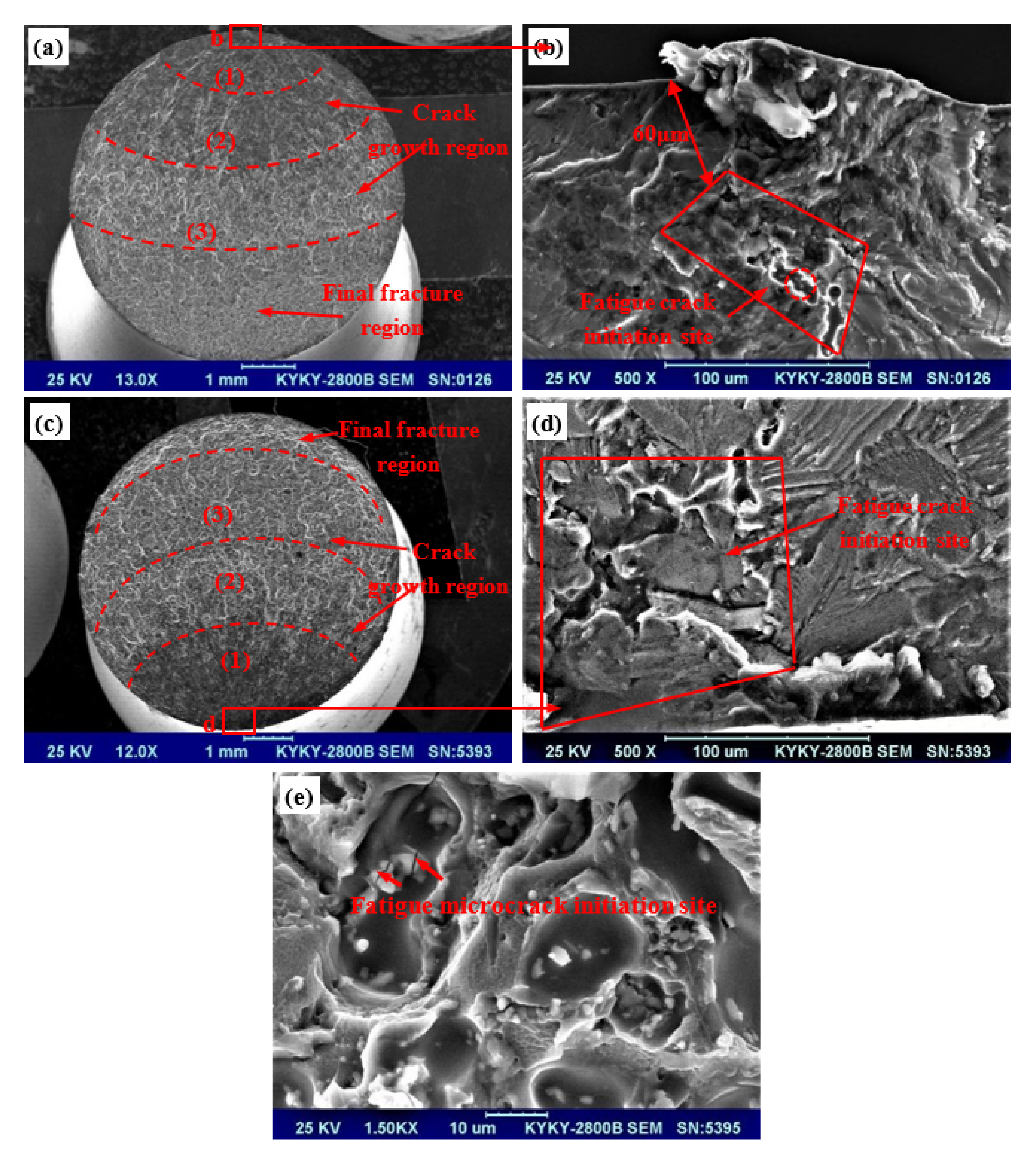Metals 12 00387 g010