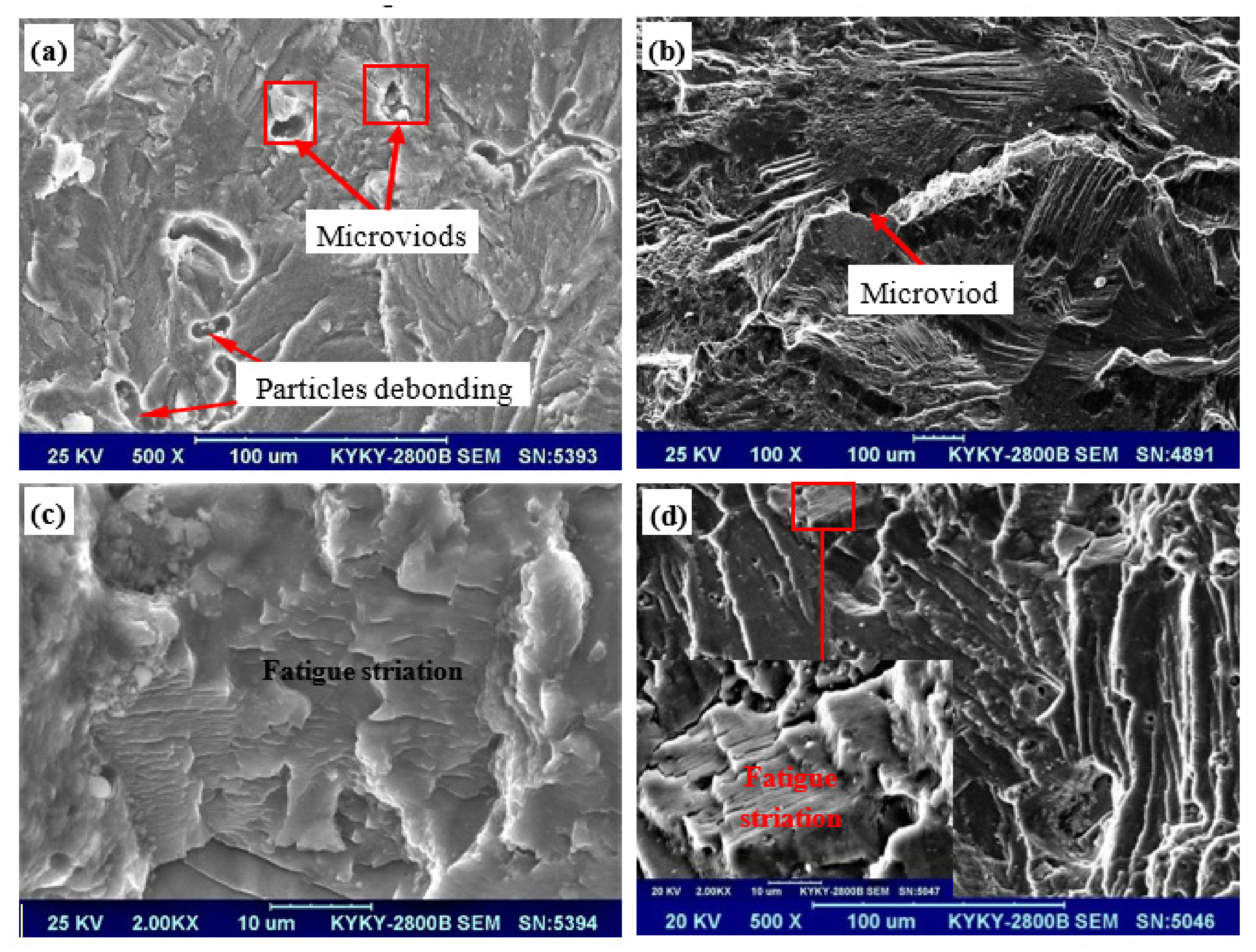 Metals 12 00387 g012