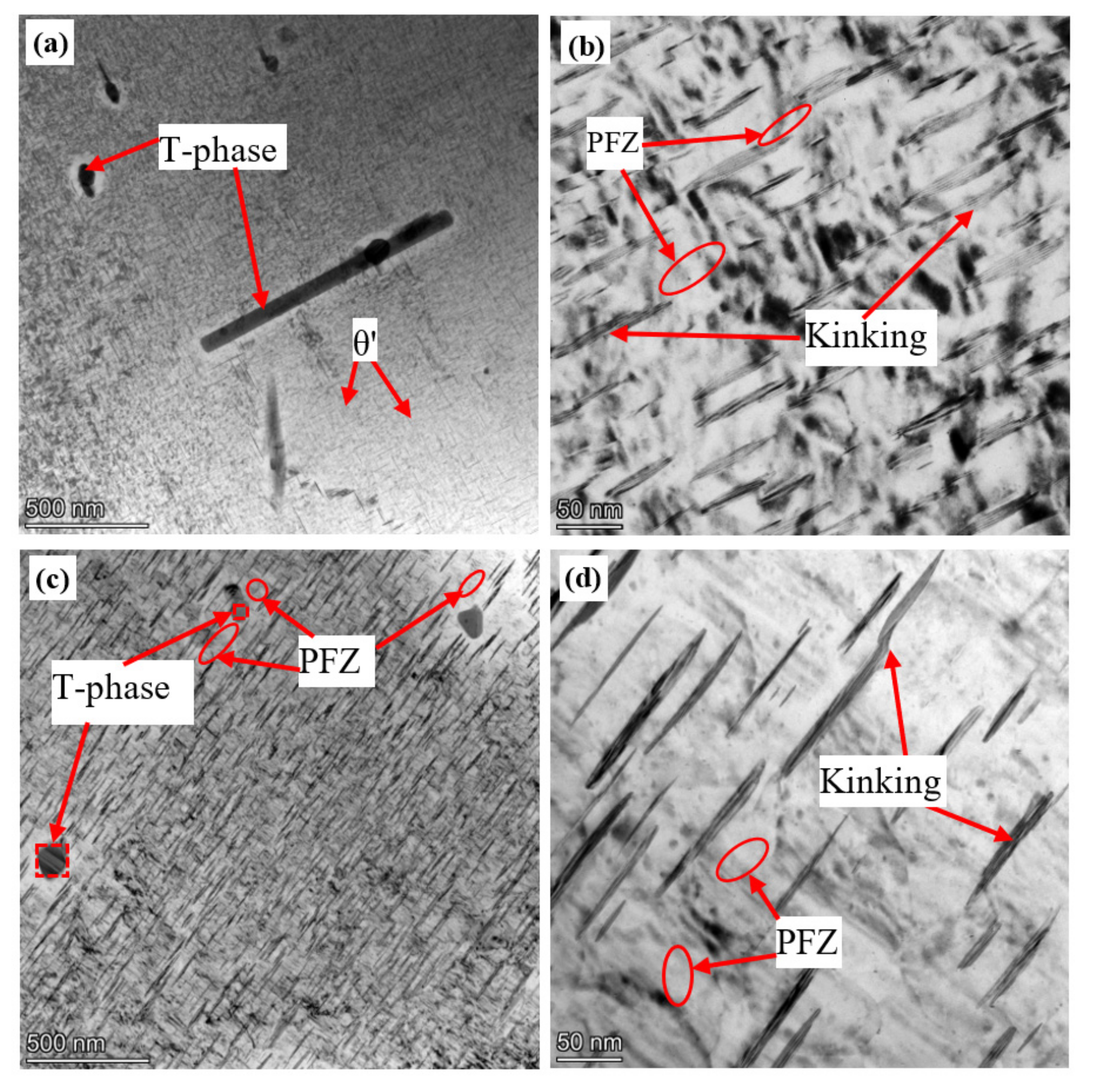 Metals 12 00387 g014