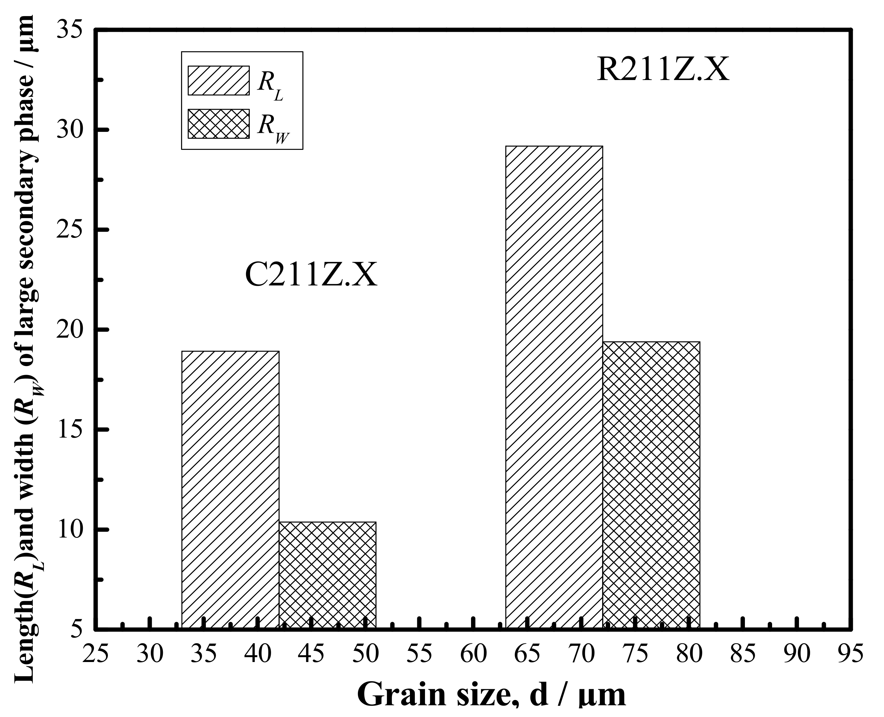 Metals 12 00387 g015