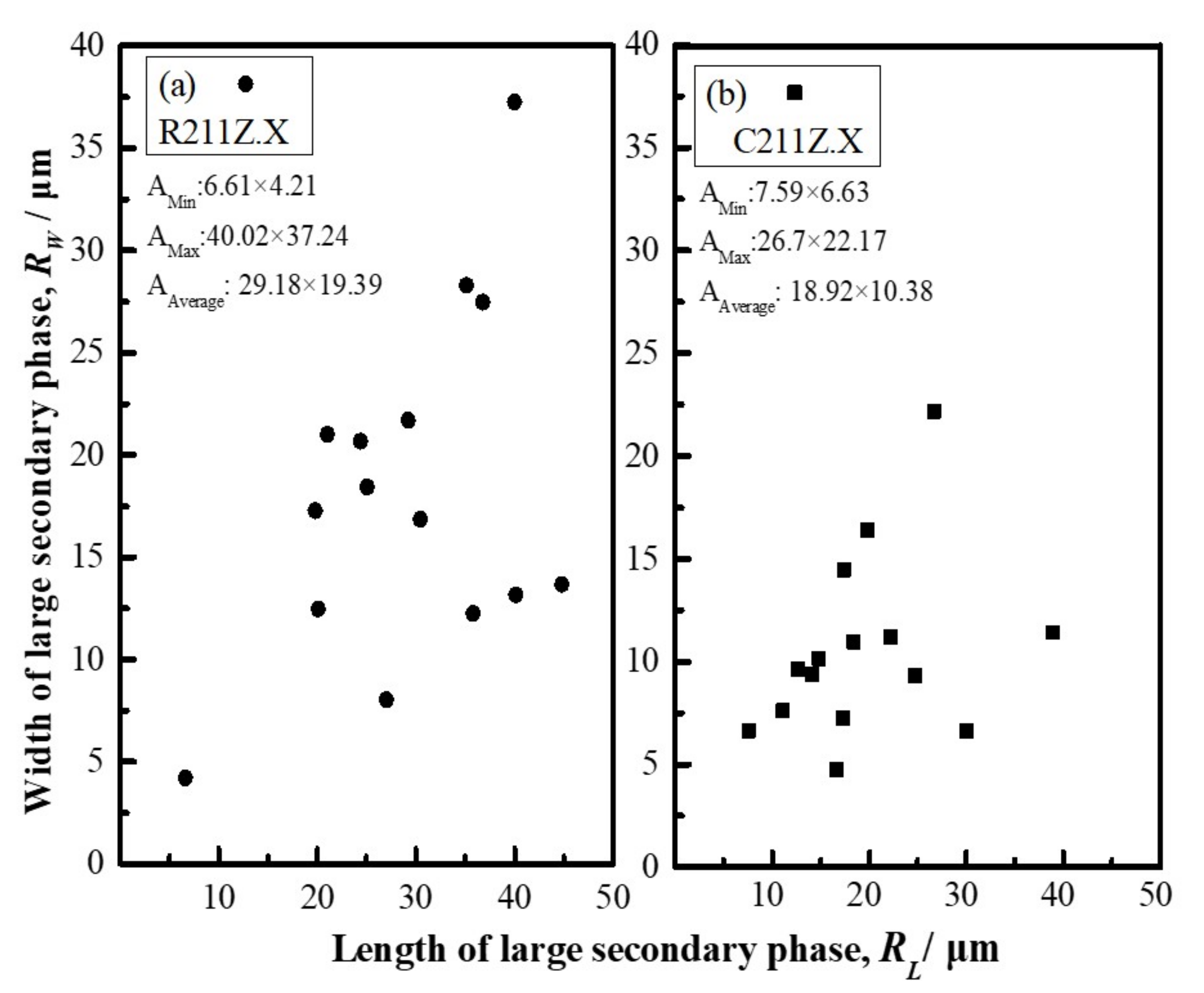 Metals 12 00387 g016