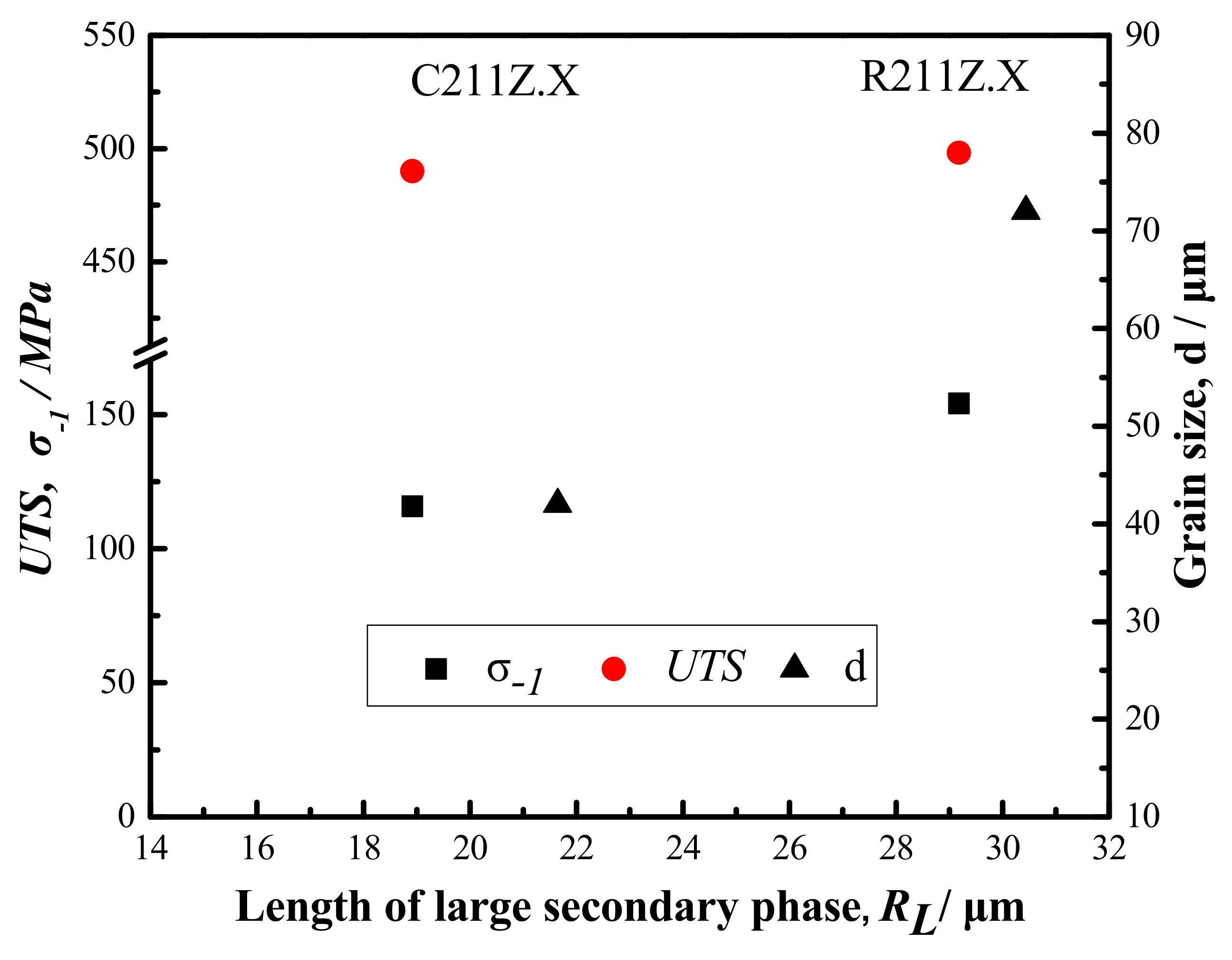 Metals 12 00387 g017
