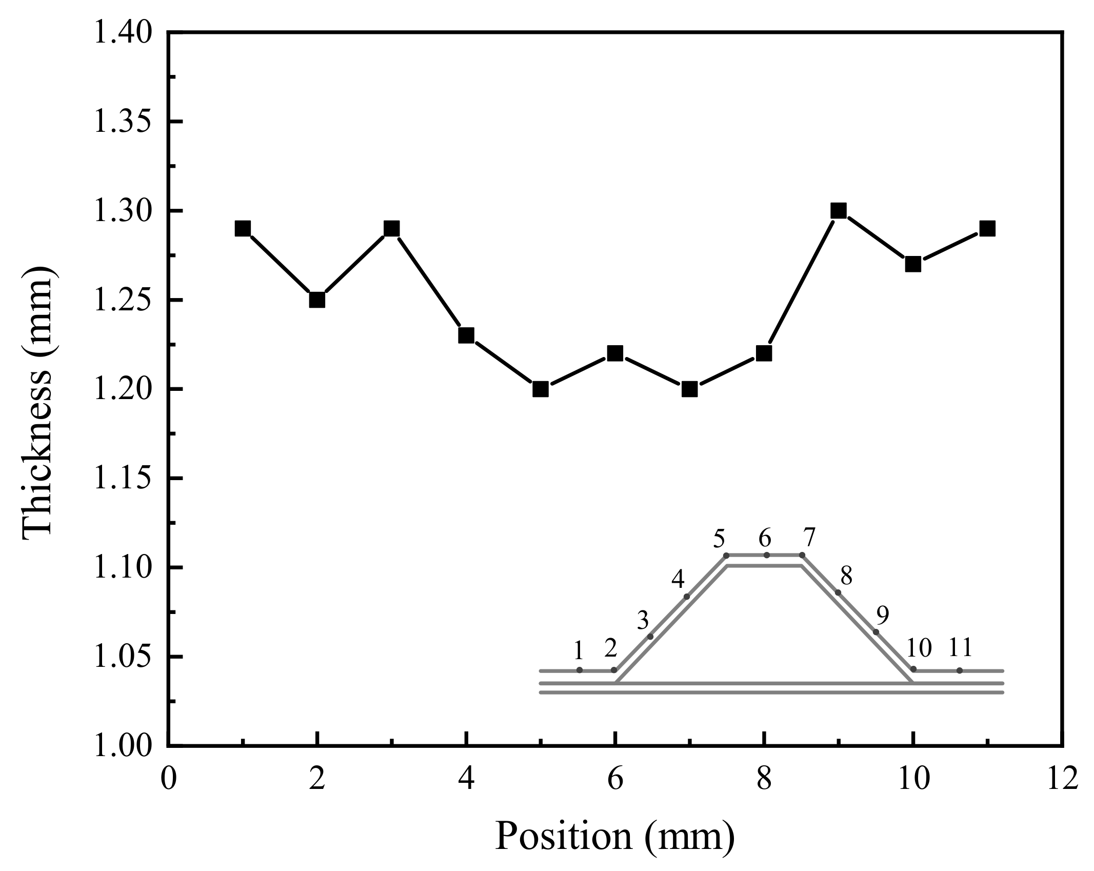 Metals 12 00389 g011 550