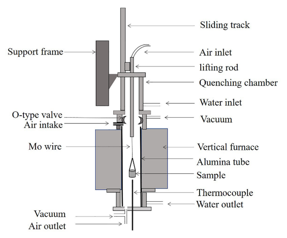 Metals 12 00391 g001 Metals 12 00391 g001