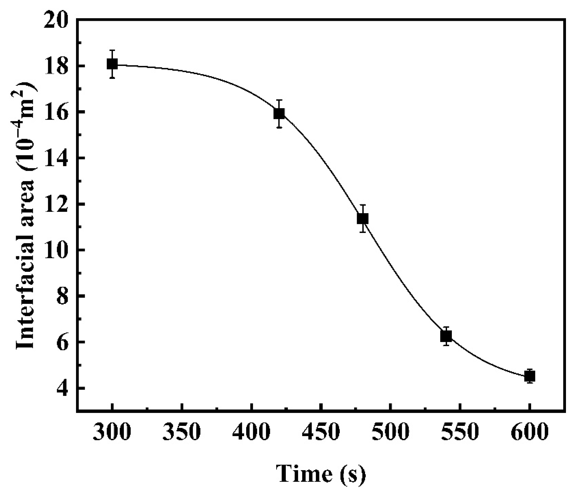 Metals 12 00391 g006 Metals 12 00391 g006