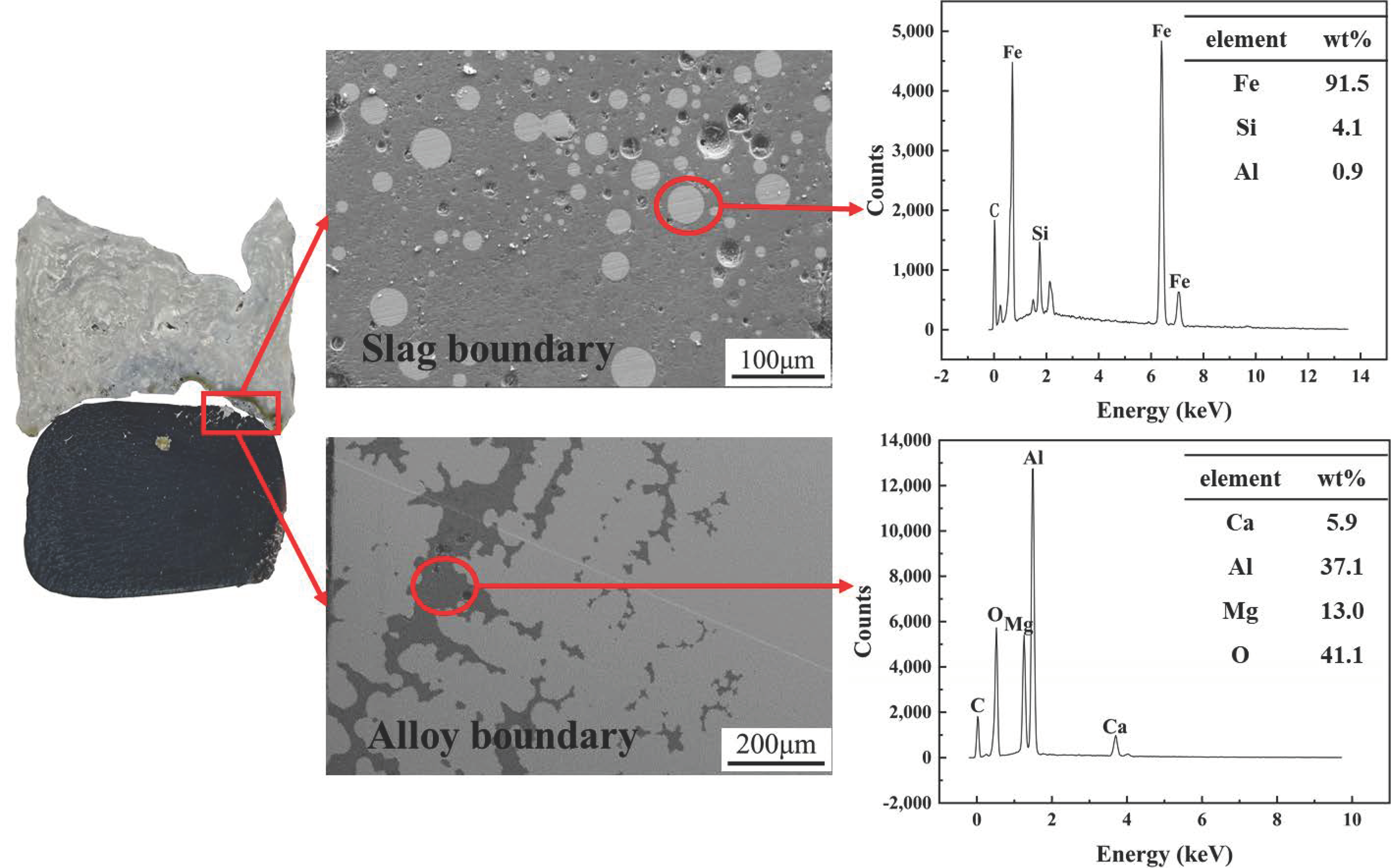 Metals 12 00391 g009 Metals 12 00391 g009