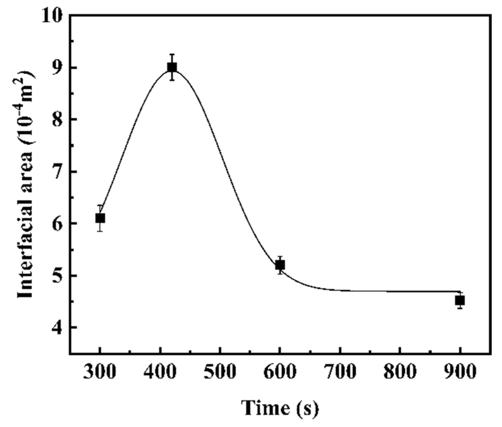 Metals 12 00391 g010 Metals 12 00391 g010