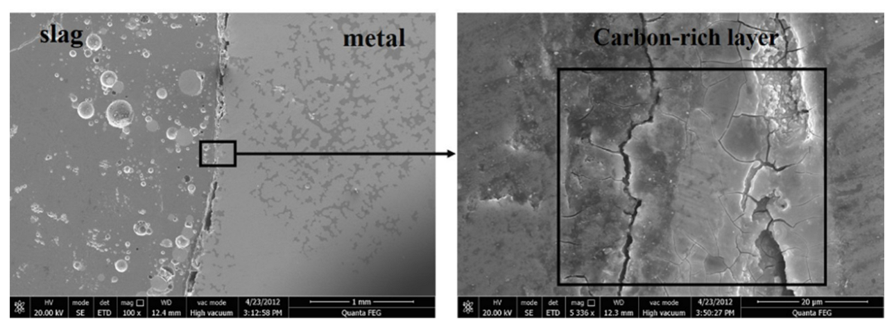 Metals 12 00391 g012 Metals 12 00391 g012