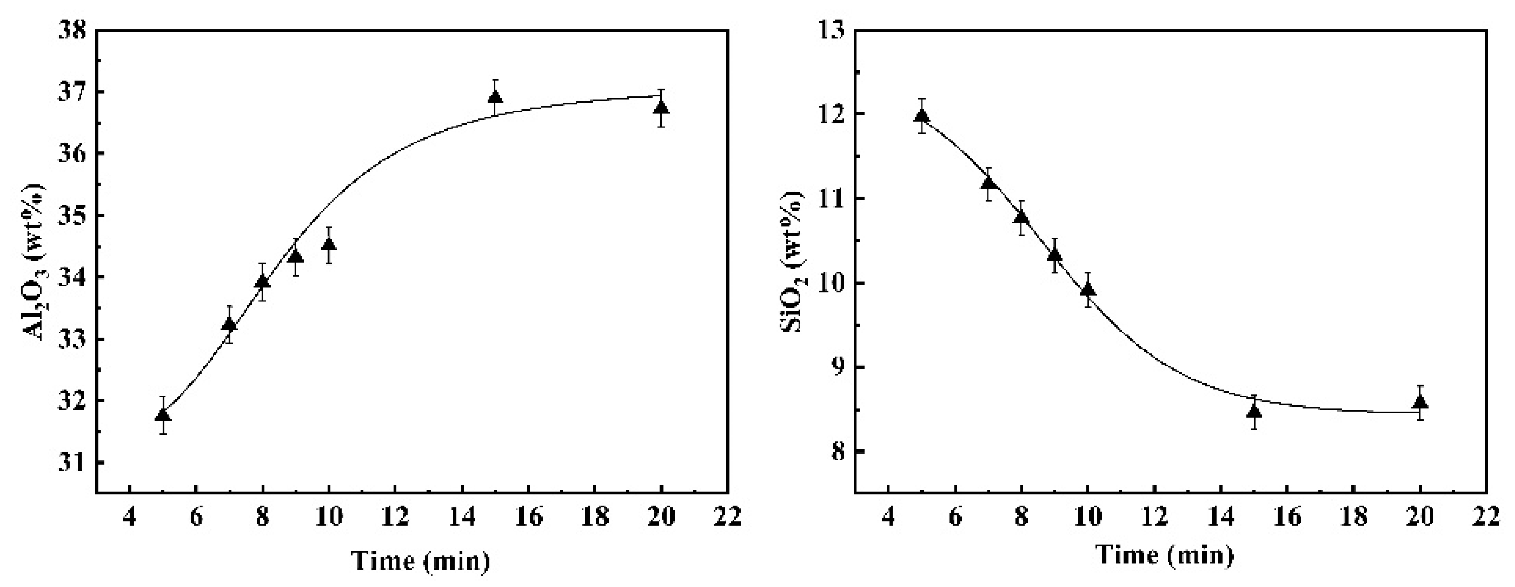 Metals 12 00391 g019 Metals 12 00391 g019