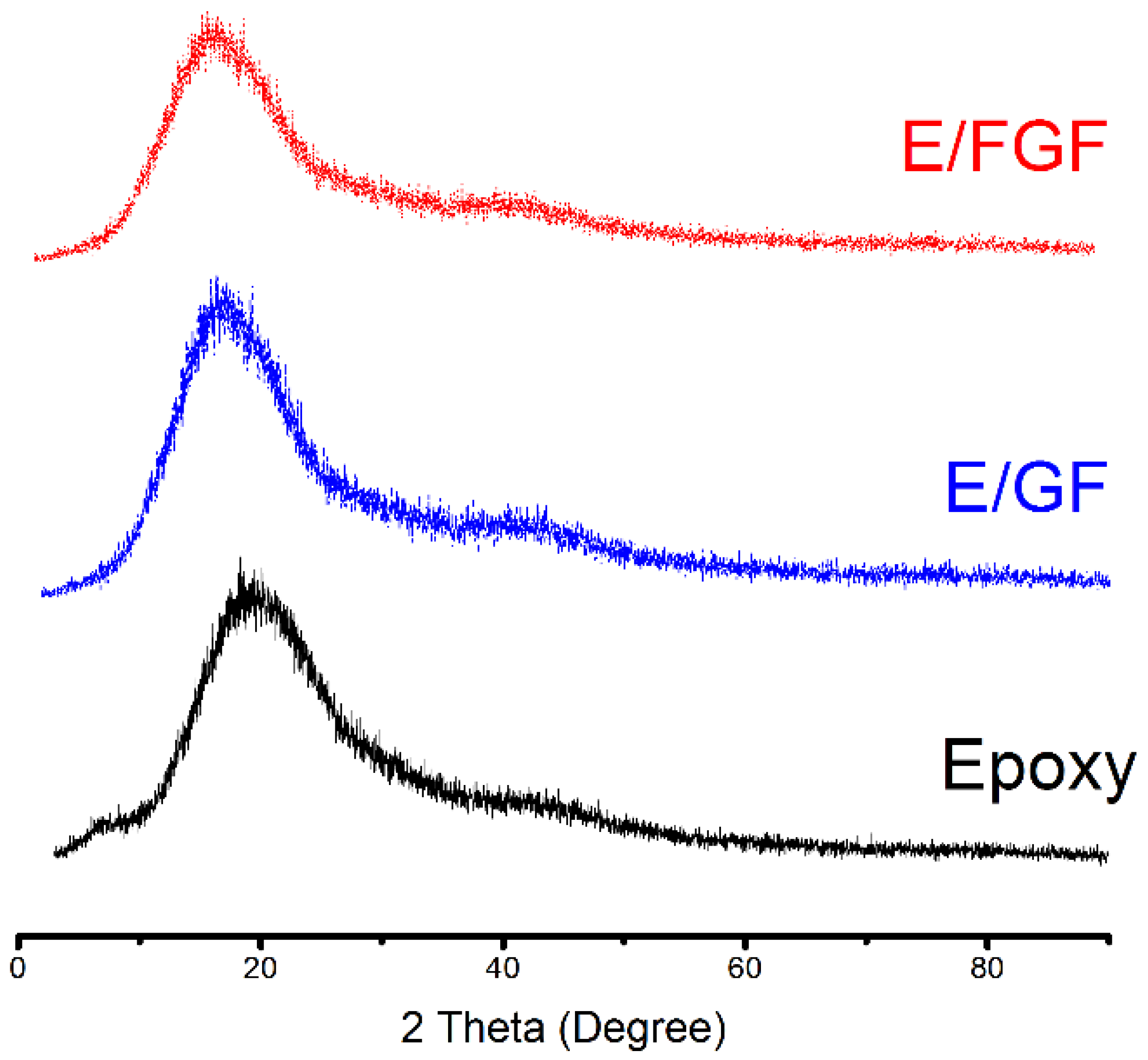 Metals 12 00392 g002 550