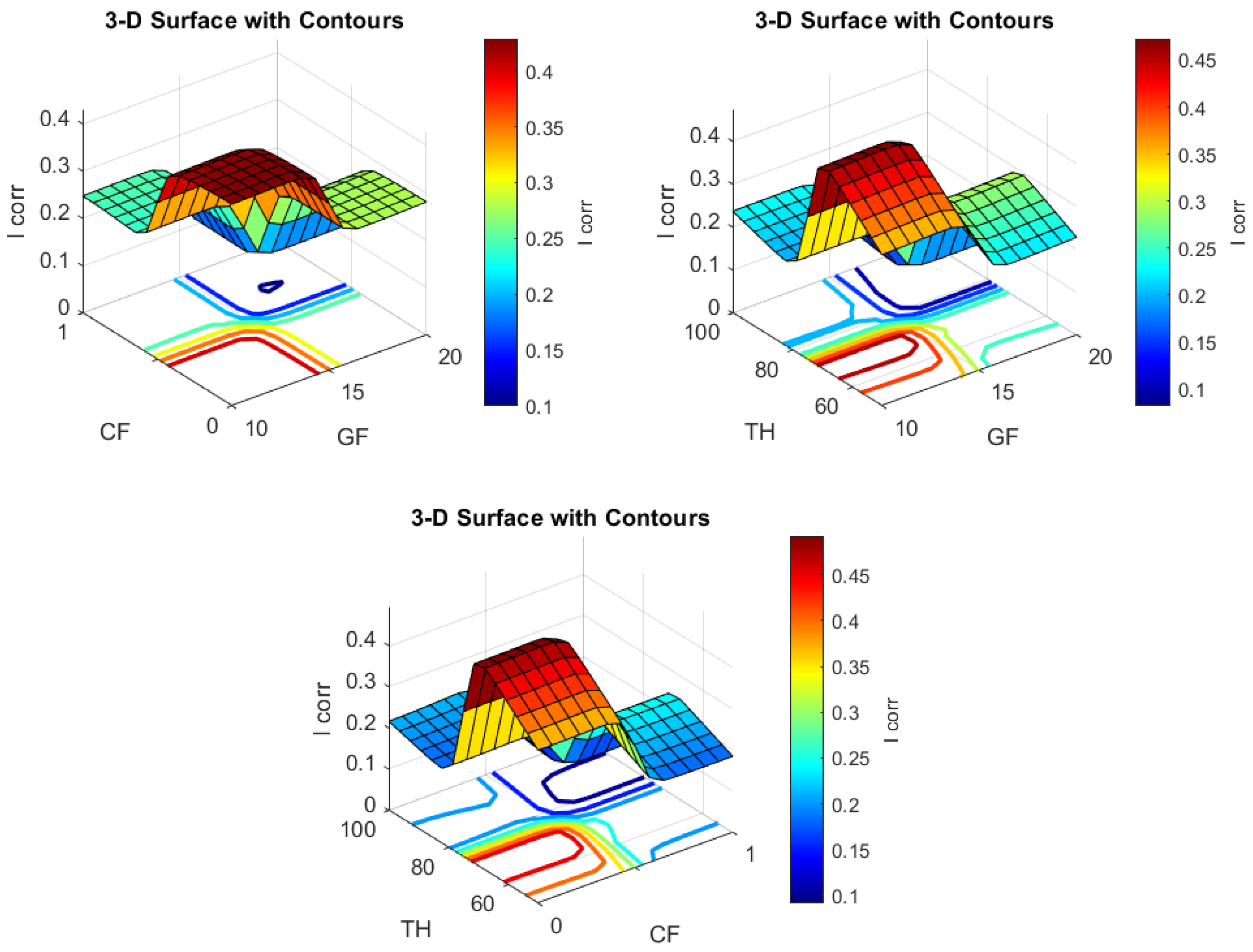 Metals 12 00392 g005 550
