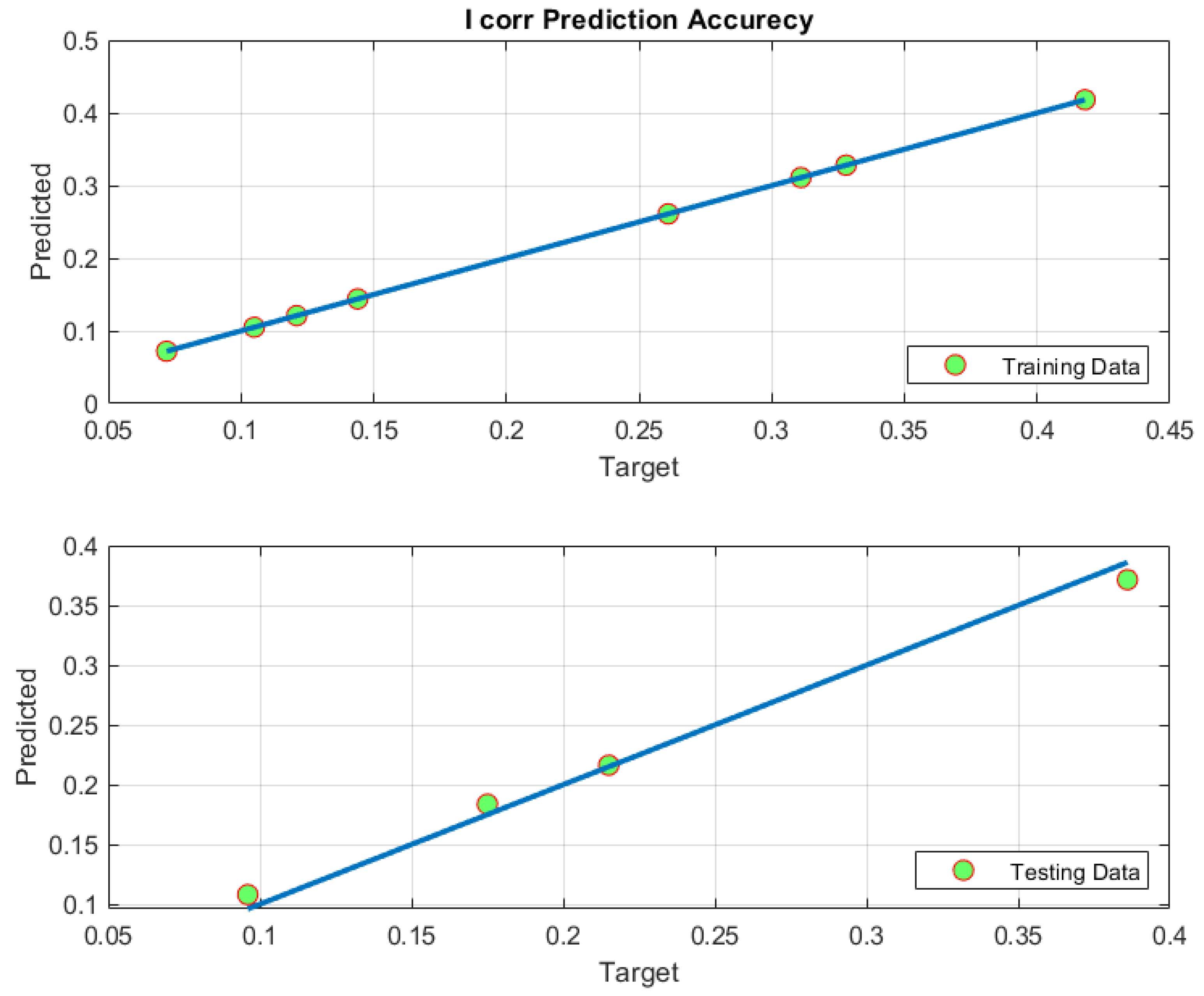 Metals 12 00392 g007 550