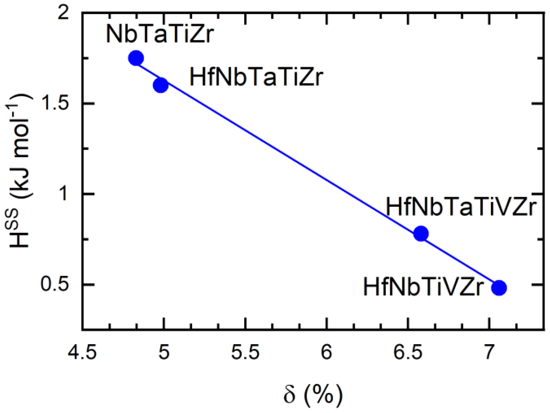 Metals 12 00394 g001 550