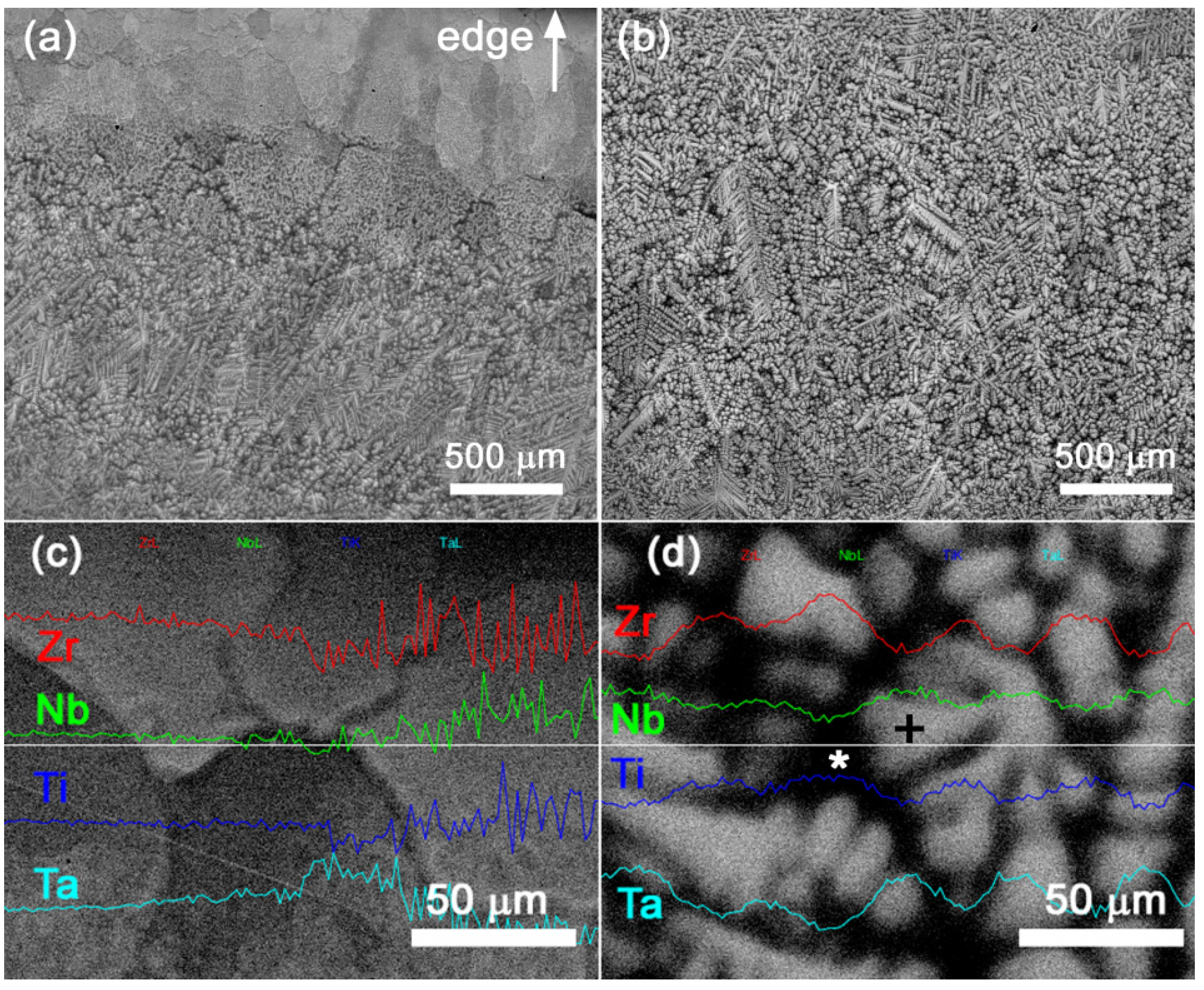 Metals 12 00394 g002 550