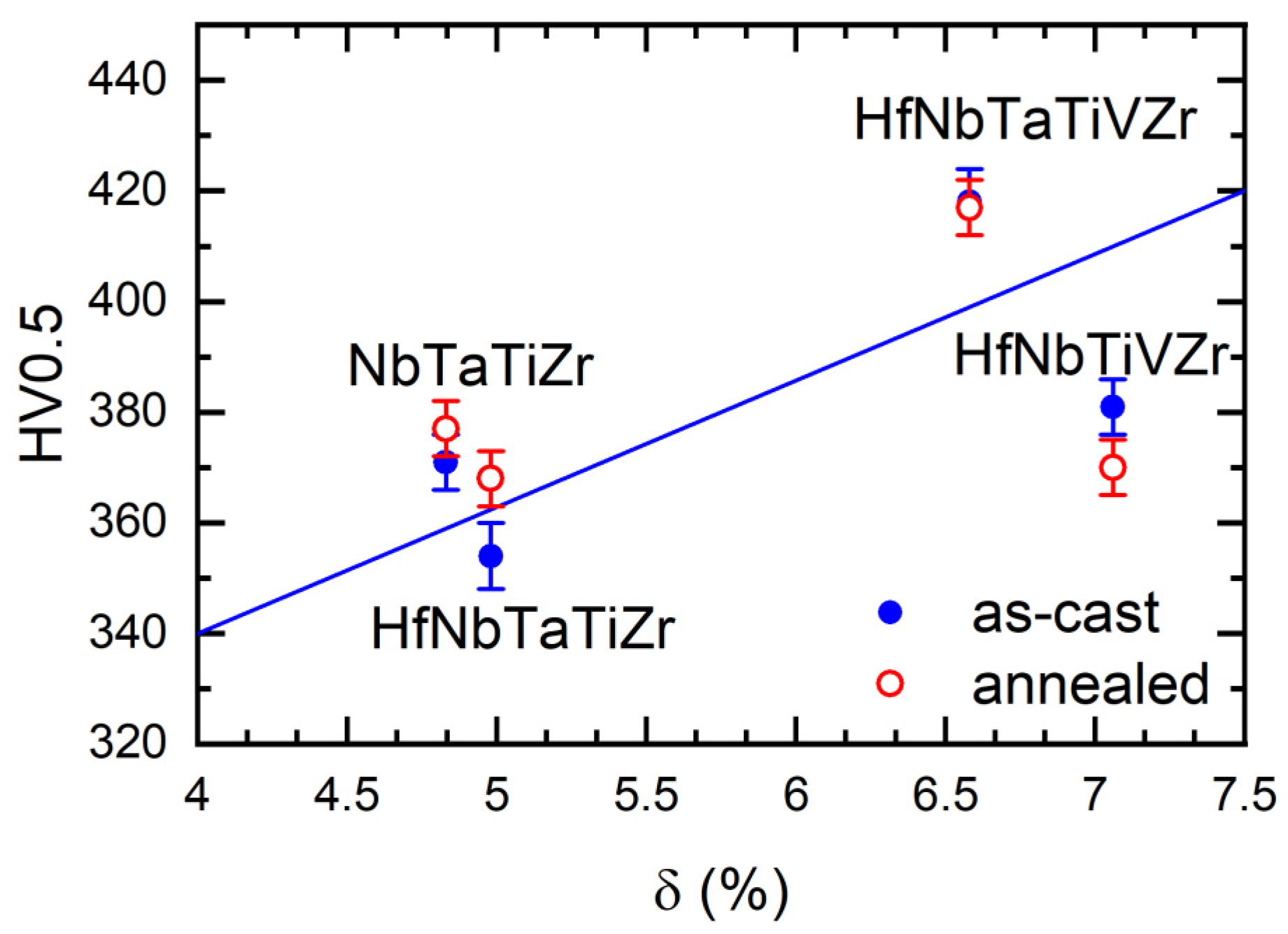 Metals 12 00394 g021 550