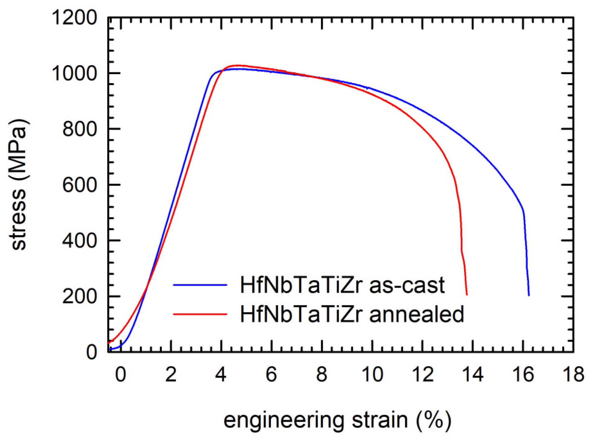 Metals 12 00394 g022 550