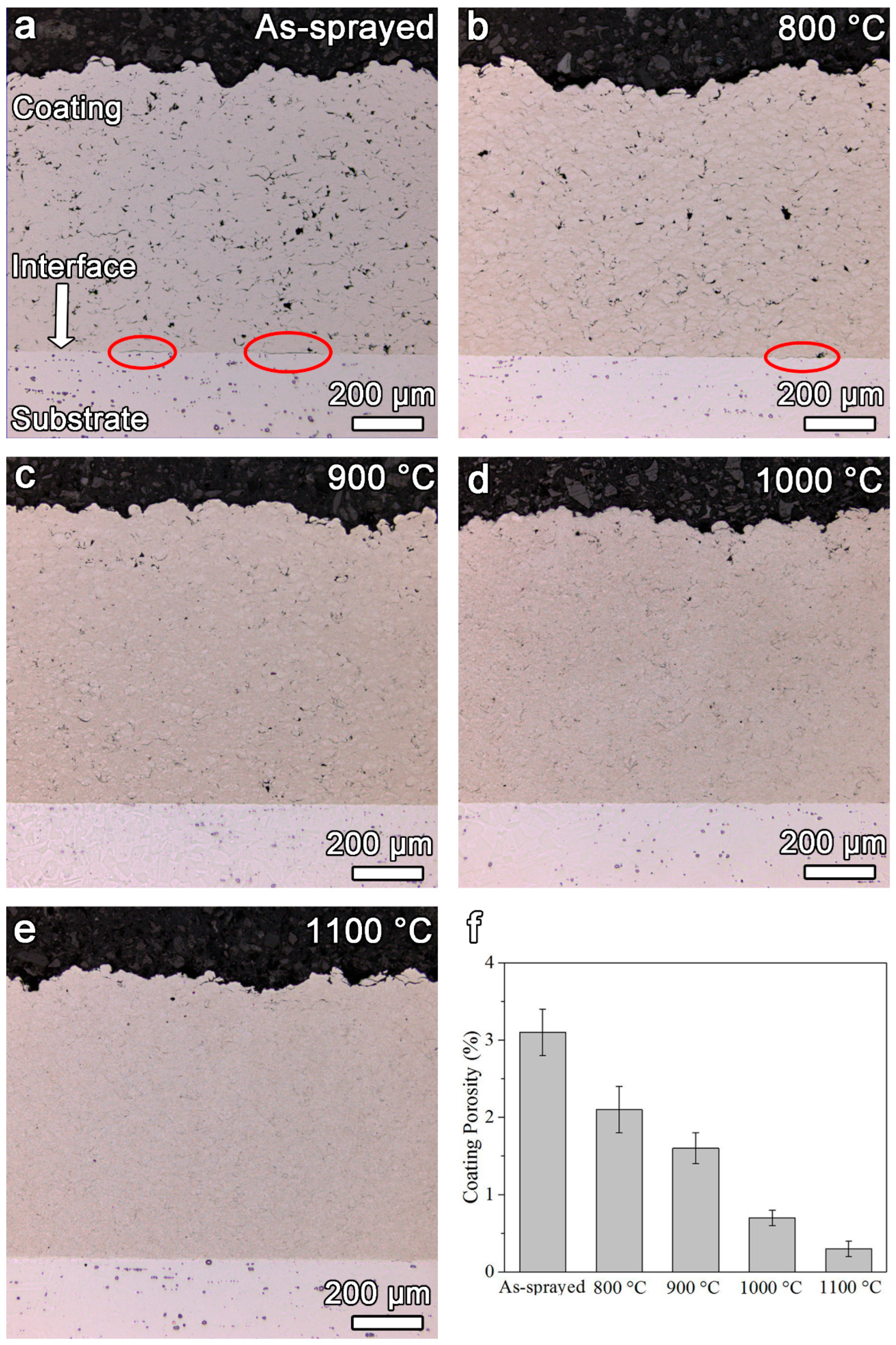Metals 12 00396 g003 550